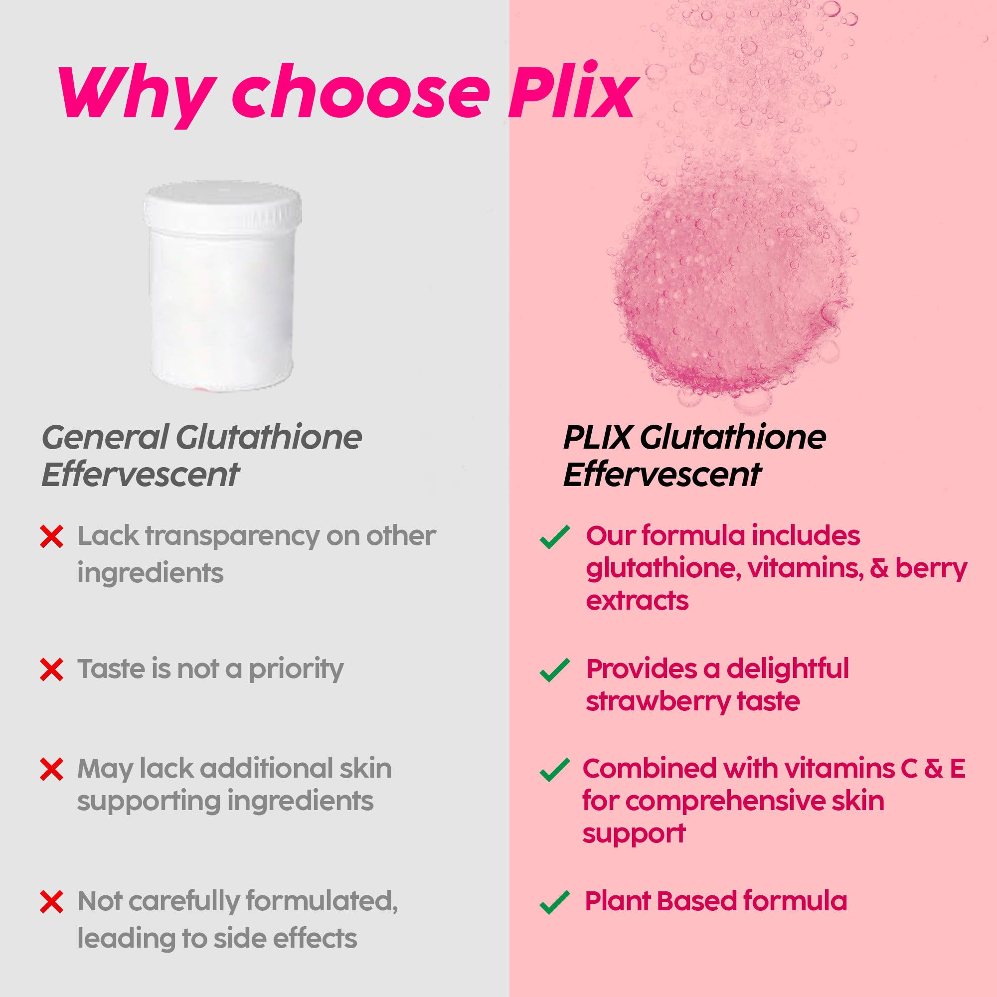 PLIX Glowy Skin 500mg Glutathione Supplement with Hyaluronic Acid, Vitamin C, E & Berries | 30 Effervescent Tablets, Strawberry Flavor PLIX - THE PLANT FIX Au supplements