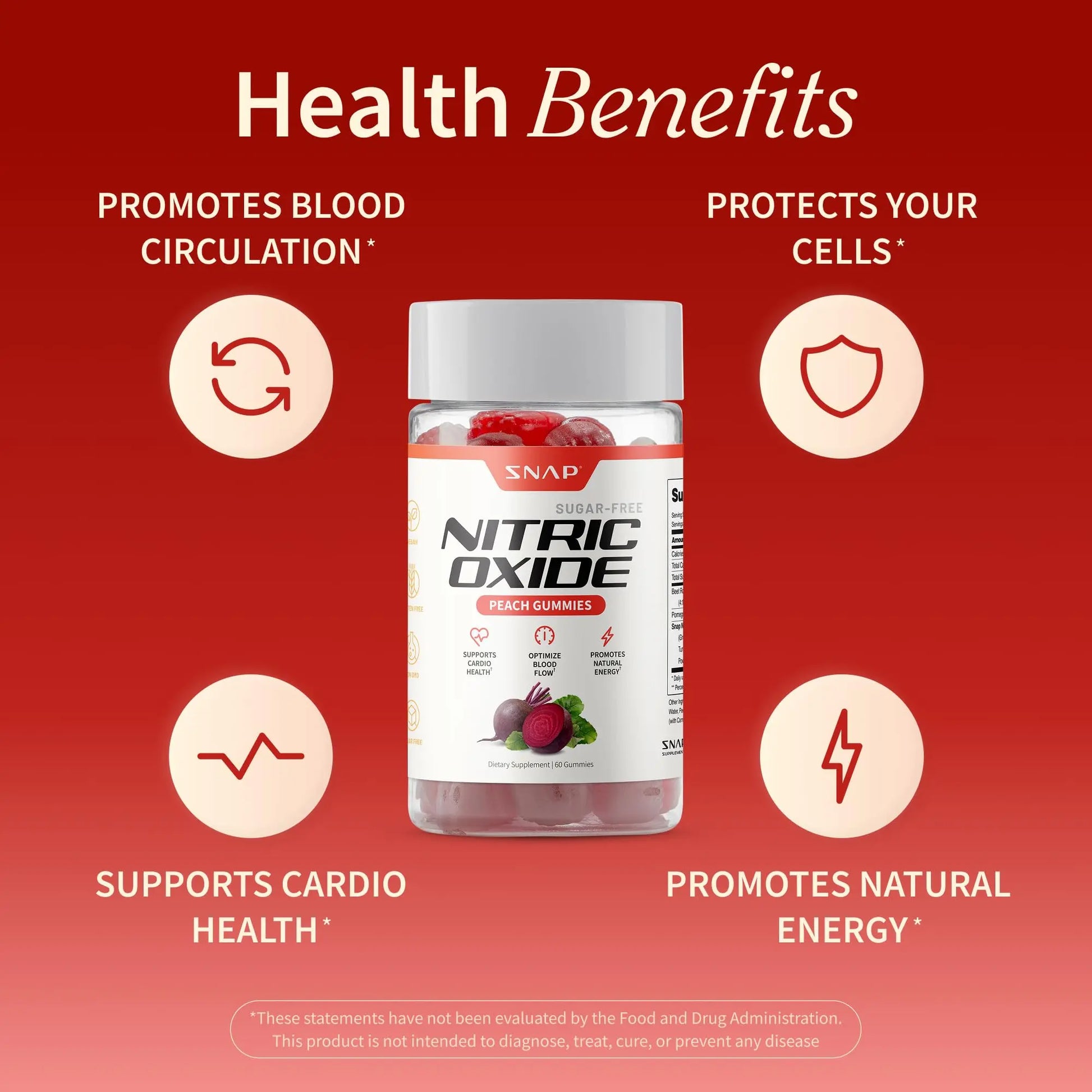 Snap Supplements Nitric Oxide Beet Root Gummies Supplement with Organic Beets - Energy & Circulation Support, 60 Sugar-Free Gummies (30 Servings, 1 Month Supply), Peach Snap Supplements Au supplements