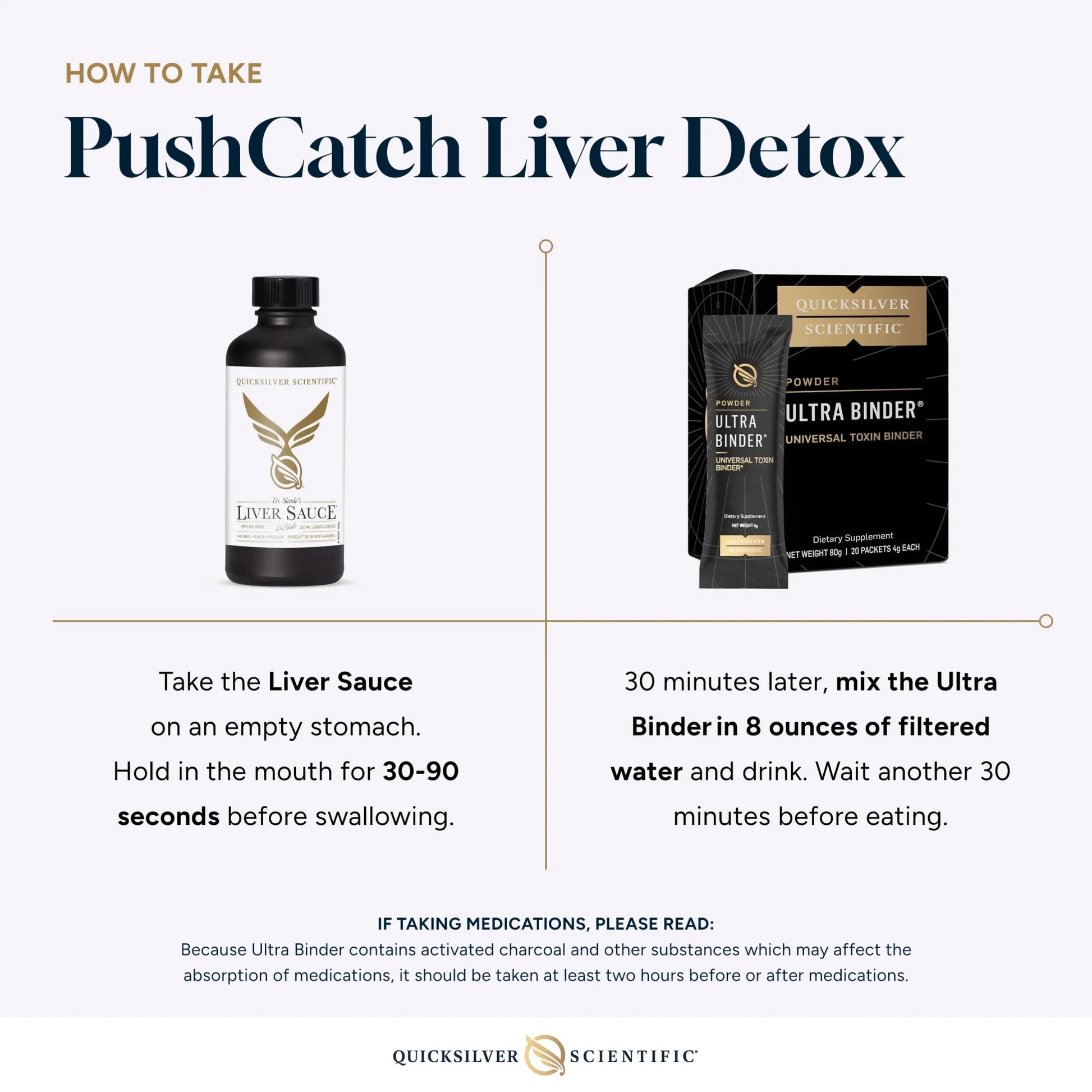 Quicksilver Scientific PushCatch Liver Detox Cleanse - 2 Piece Kit with Ultra Binder (Packets) & Liver Sauce (Liver Support Supplement with Milk Thistle Extract) to Support GI Detox & Toxin Binding Quicksilver Scientific Au supplements