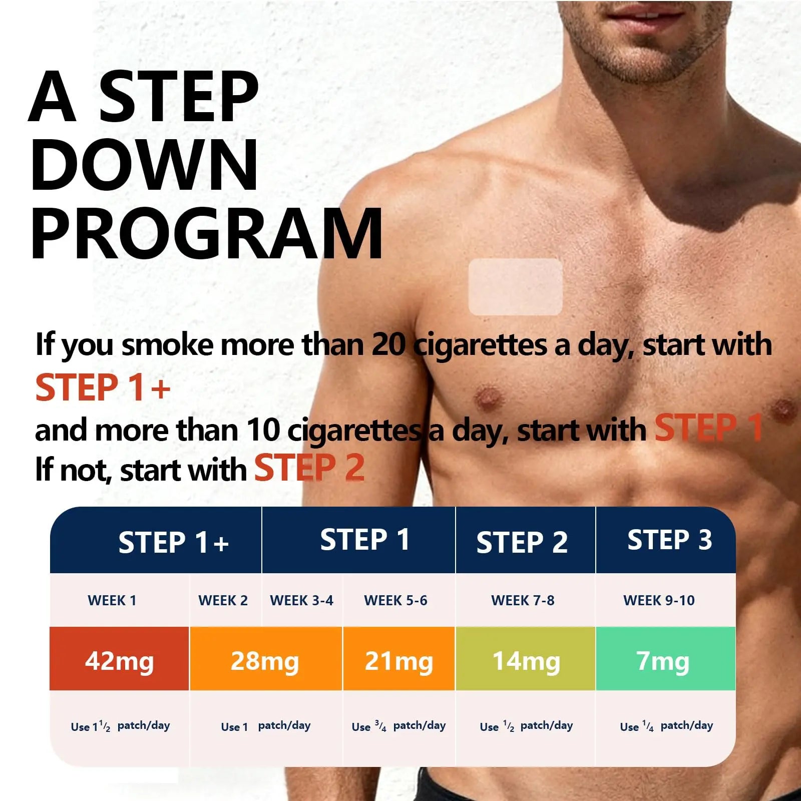 Nicotine Patches Step 1+-3, 28mg Dividable into 4×7mg Pieces – Covers All Quit Stages, 24-Hour Transdermal Quit Smoking Aid (30 Patches) STPSMK Au supplements