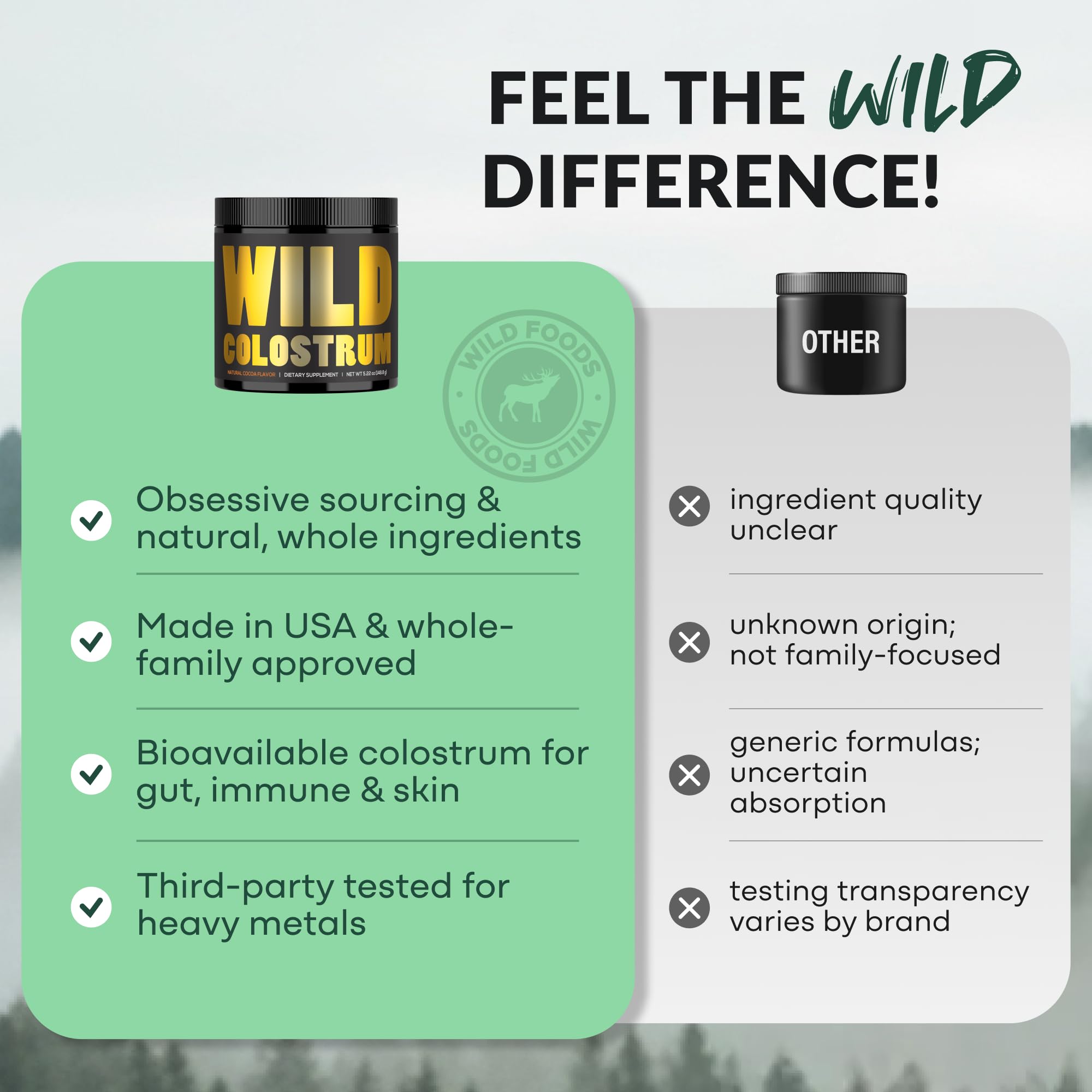 Colostrum Supplement - Grass Fed Pure Bovine Colostrum Powder - 2000mg & 400mg IgG (calostro bovino) - Gut, Immunity, Skin, Hair Support - Sugar Free, Natural Cacao Flavour, 30 Servings Wild Foods Au supplements