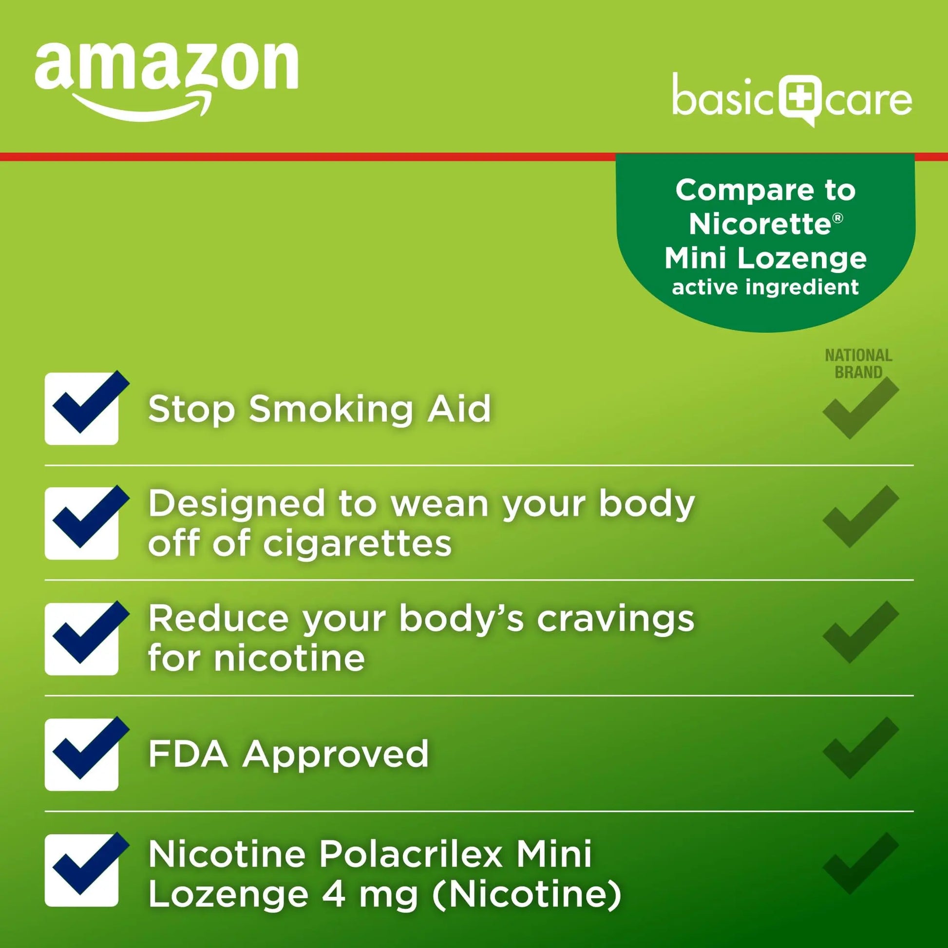 Amazon Basic Care Mini Nicotine Polacrilex Lozenge, 4 mg, Mint Flavor, Stop Smoking Aid, Smoking Cessation, Reduces Nicotine Cravings, 27 Count Amazon Basic Care Au supplements