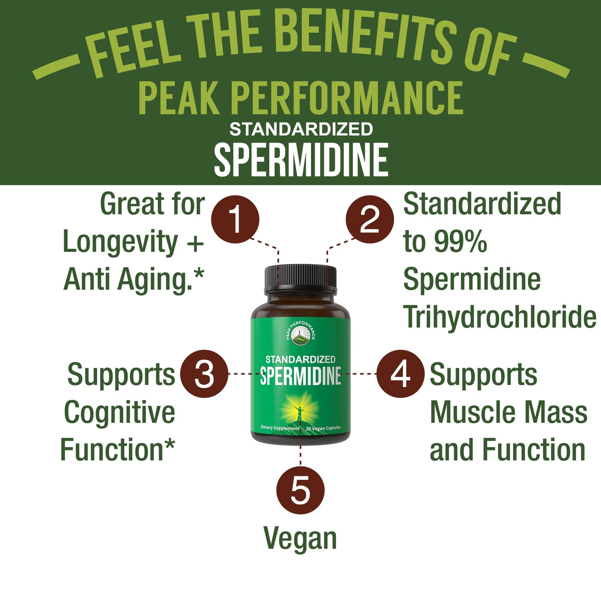 Spermidine Supplement Ultra High Strength Standardized to 99% Spermidine Trihydrochloride. More Potent Than Wheat Germ Extract. Vegan Capsules for Healthy Aging, Longevity. USA Tested Supplements Peak Performance Au supplements