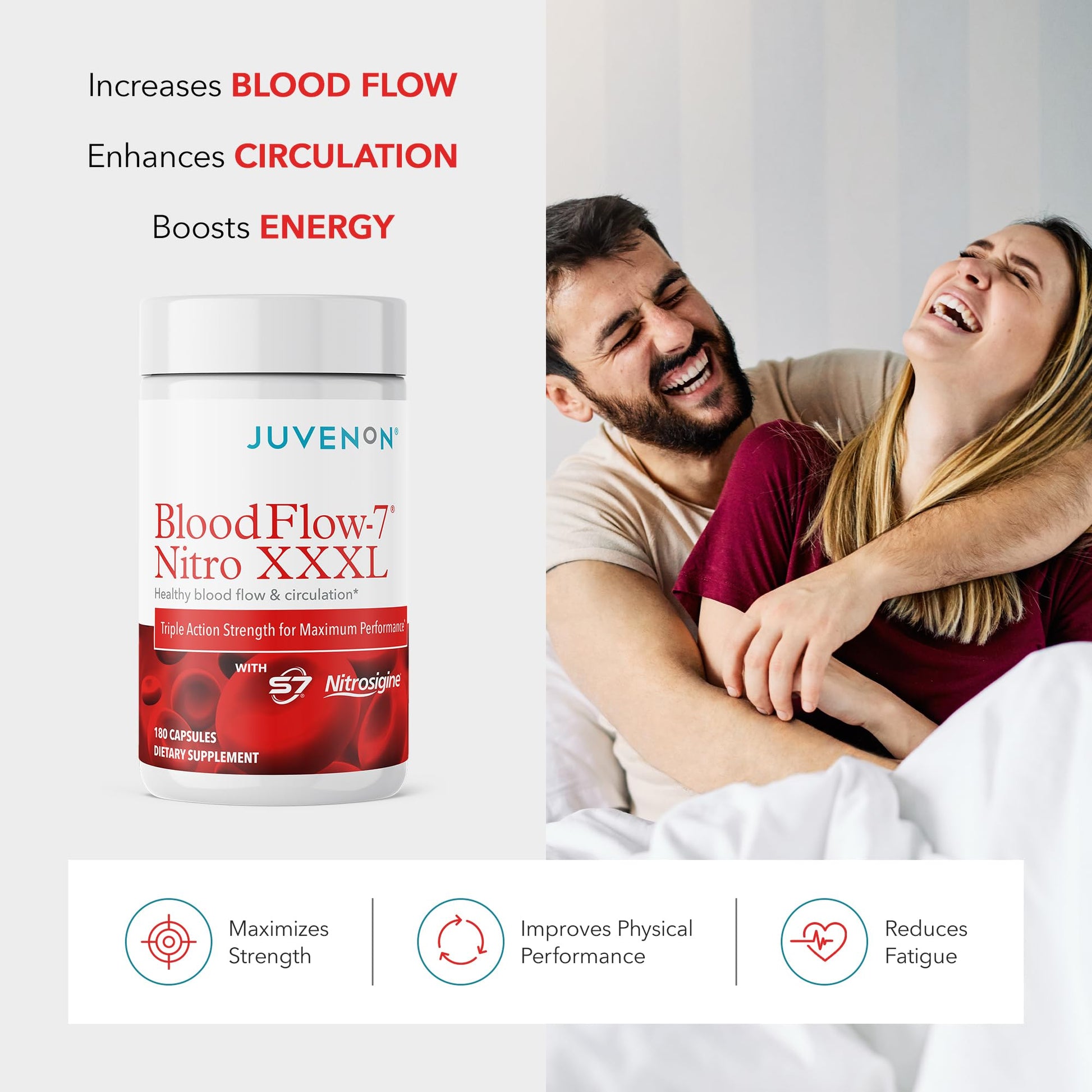 Juvenon BloodFlow-7 XXXL Nitric Oxide Supplements for Men & Women - More Powerful, Longer Lasting Natural Nitric Oxide Booster with Nitrosigine® + S7® - Blood Flow & Circulation Support (1-Pack) Juvenon Au supplements