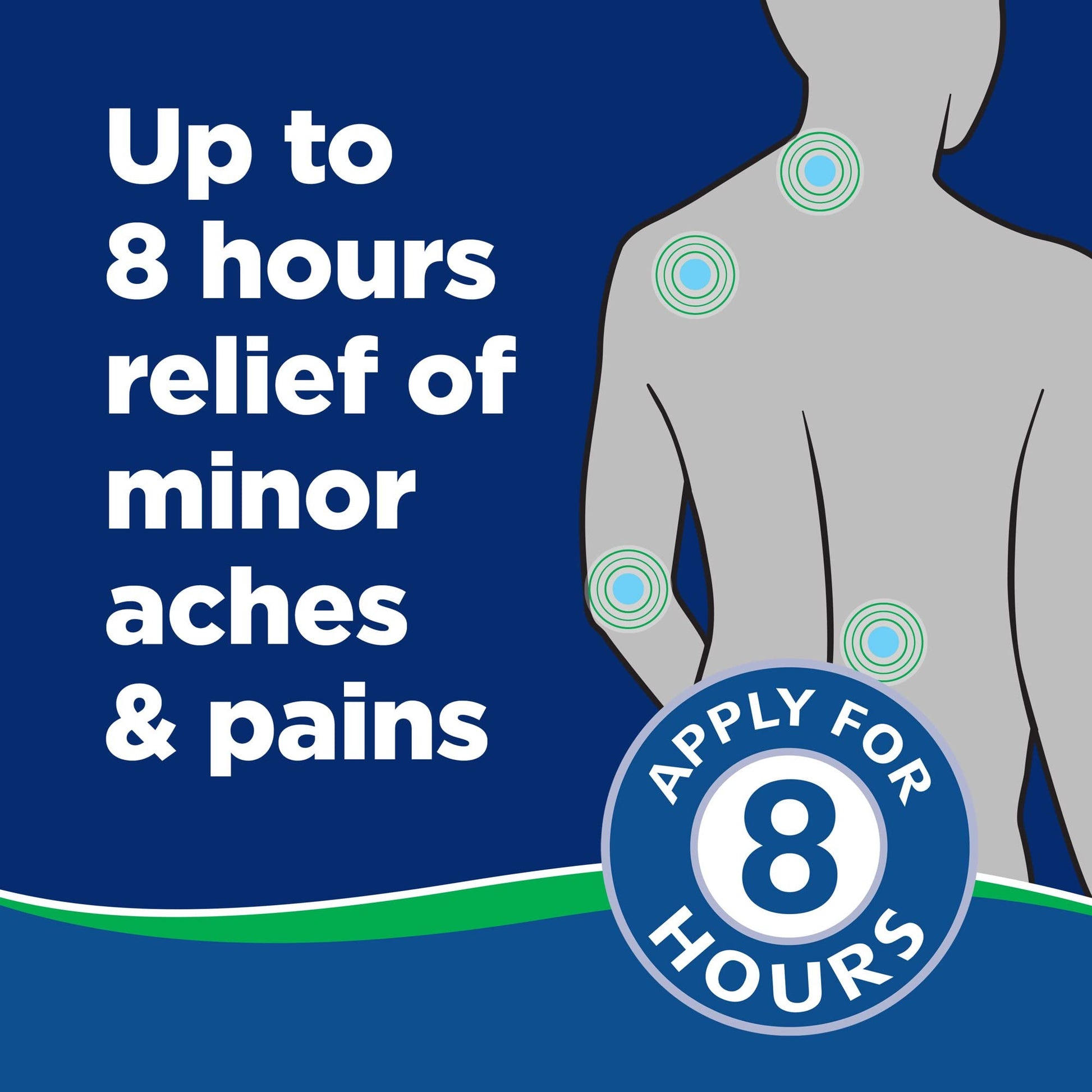 Salonpas Pain Relief Jet Spray 4z - Pack of 2 Salonpas Au supplements