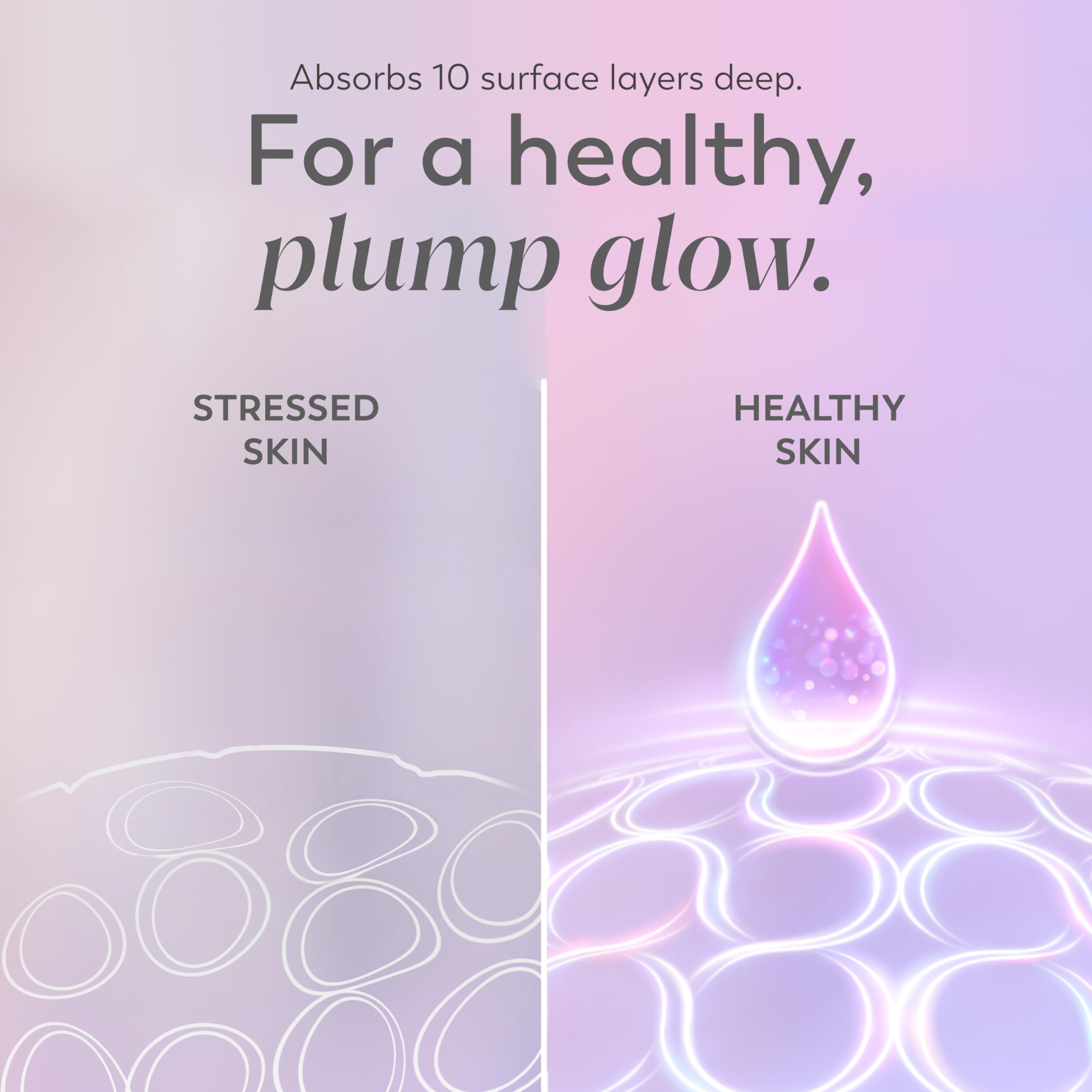 Olay Super Serum - Glow Serum for Face - Activated Niacinamide, Vitamin C & E, Collagen Peptide, AHA - 5-in-1 Benefits - Brightens, Hydrates, Smooths, Firms, Evens Tone, Proactive Anti-Aging, 1.7 Oz Olay Au supplements