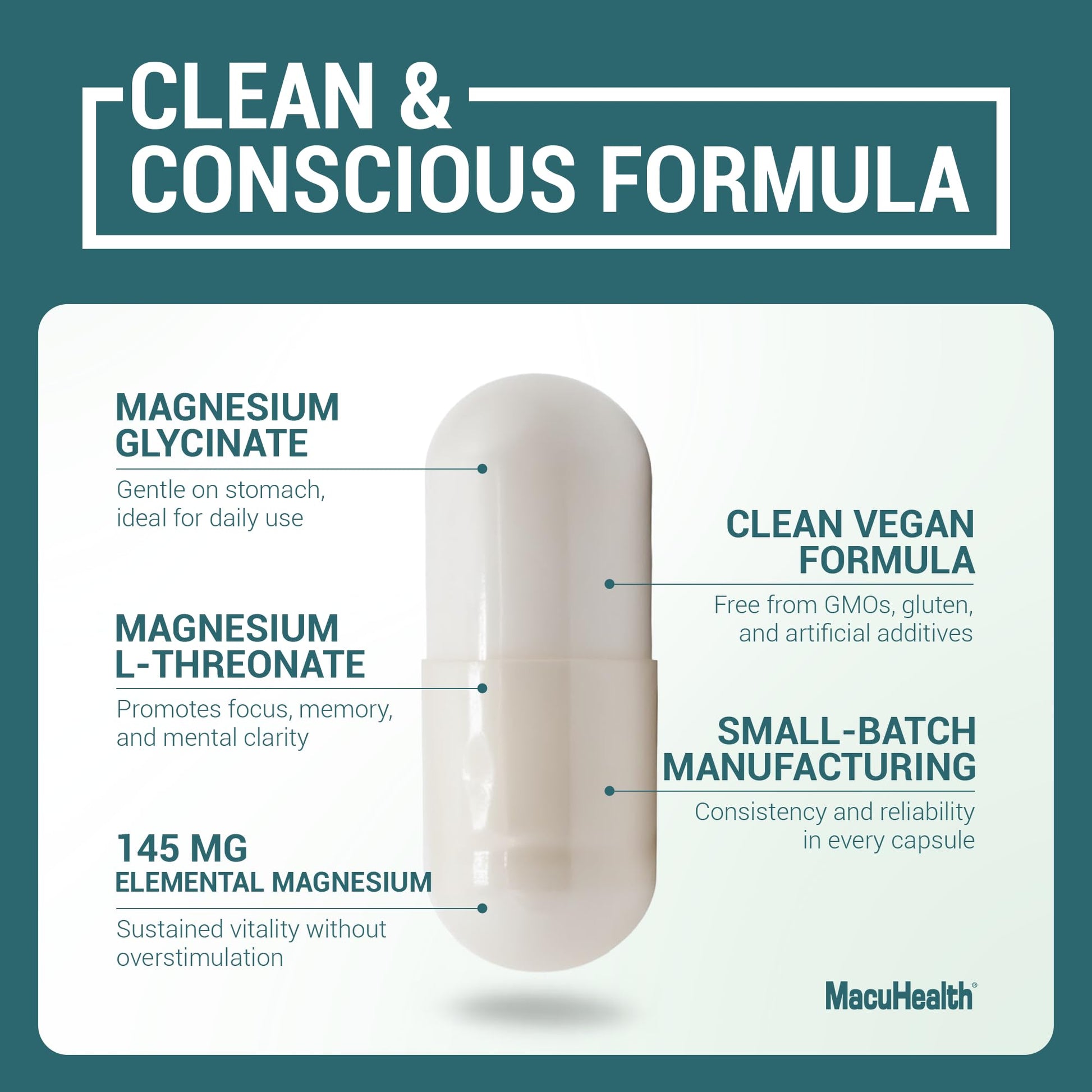 MacuHealth Magnesium Glycinate & L-Threonate 145mg - 90 Capsules - Highly Absorbable Magnesium for Energy, Calm & Focus - Gentle on Stomach, Vegan, Non-GMO - Premium Chelated Magnesium Supplement Macuhealth Au supplements