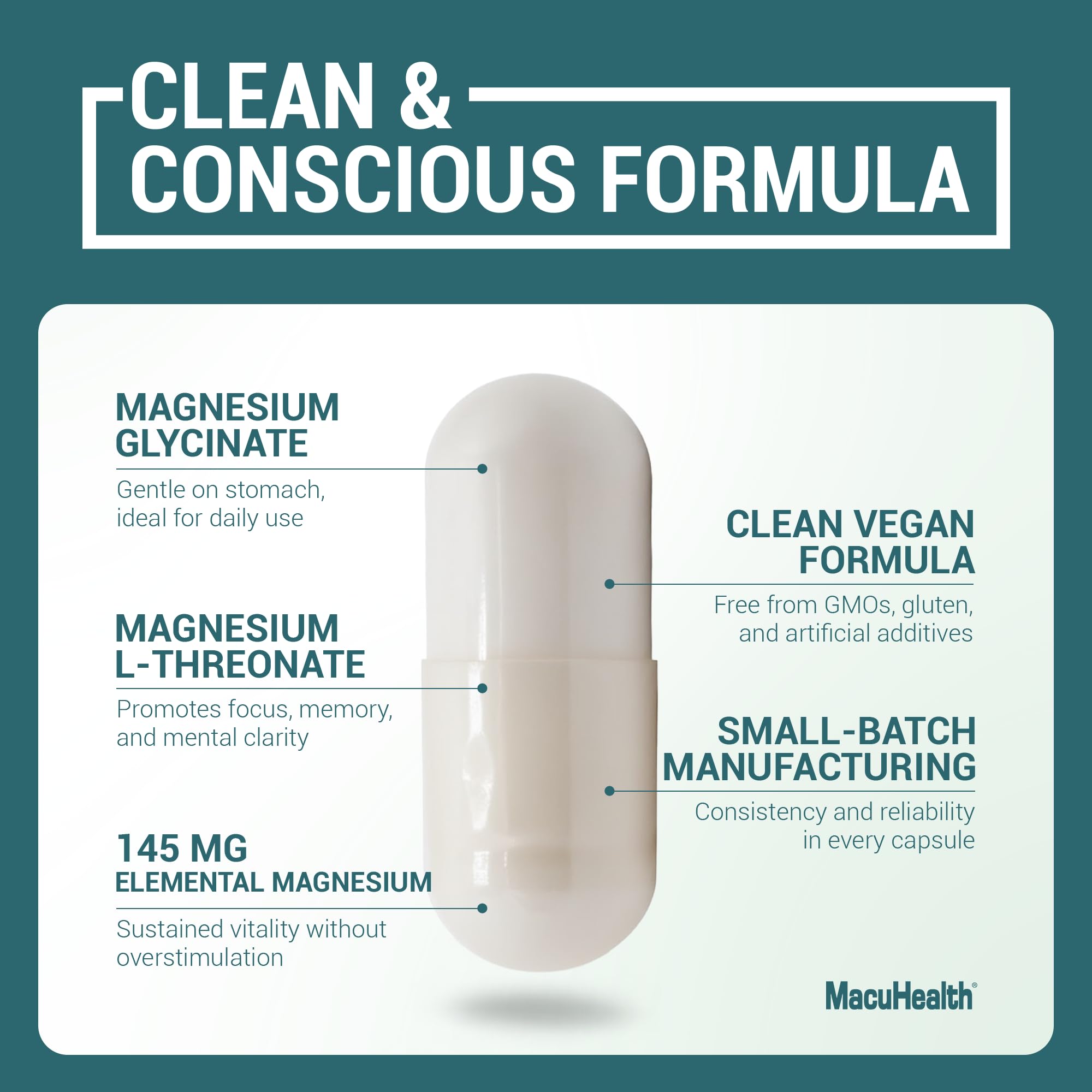 MacuHealth Magnesium Glycinate & L-Threonate 145mg - 90 Capsules - Highly Absorbable Magnesium for Energy, Calm & Focus - Gentle on Stomach, Vegan, Non-GMO - Premium Chelated Magnesium Supplement Macuhealth Au supplements