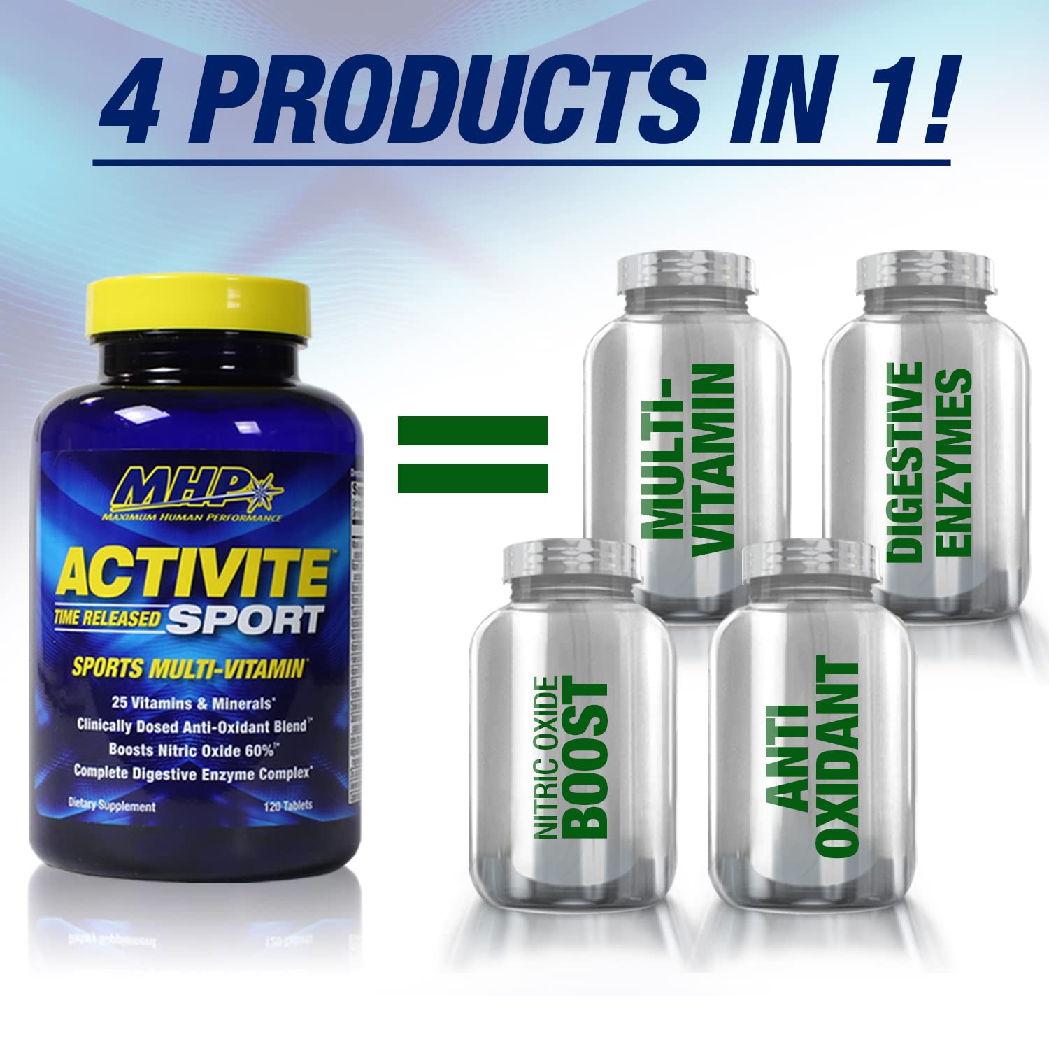 MHP Activite Sport Multi Vitamin, 25 Vitamins and Minerals, Nitric Oxide Booster, Digestive Enzymes, Antioxidants, 120 Tablets Maximum Human Performance Au supplements