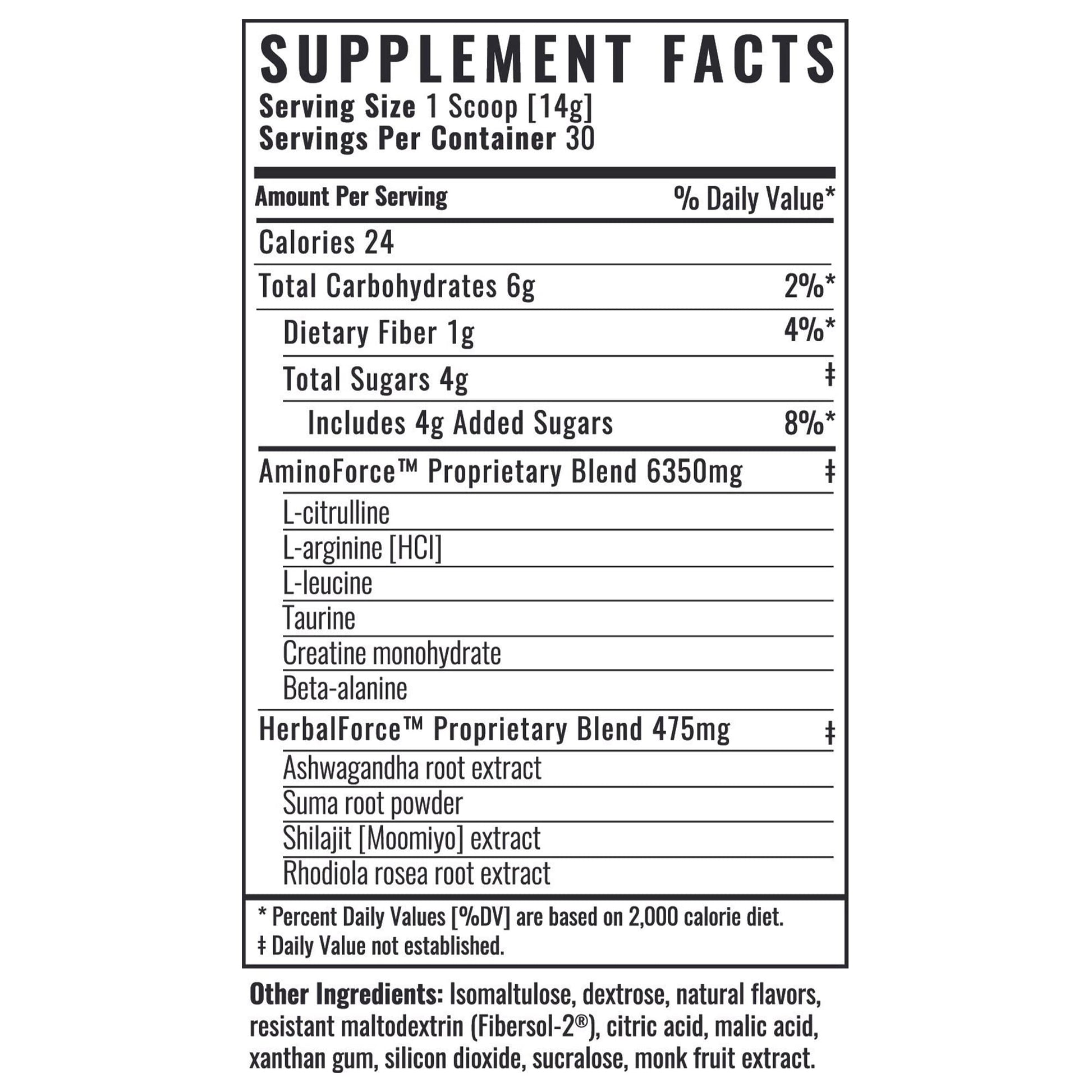 Wilderness Athlete - Brute Force (Caffeine Free Preworkout) | Stim Free Pre Workout Energy Wilderness Athlete Au supplements