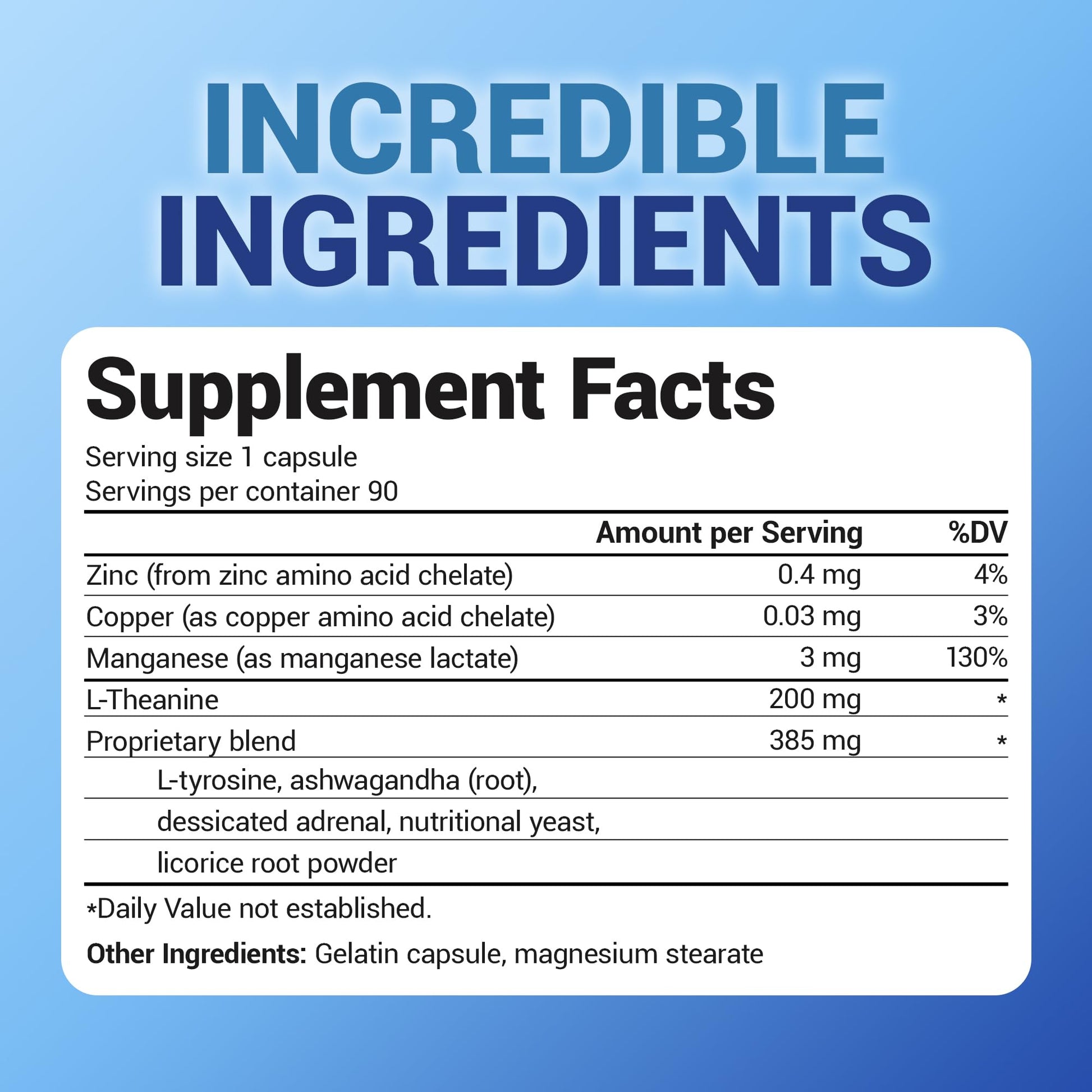 Dr. Berg L-Theanine 200mg - Includes Zinc, Copper, L-Tyrosine, & Ashwagandha – L-Theanine Supplement Adrenal Support - for Relaxation, Stress Relief, and Mental Clarity* – 90 Gelatin Capsules Dr. Berg NutritionalsUS supplements