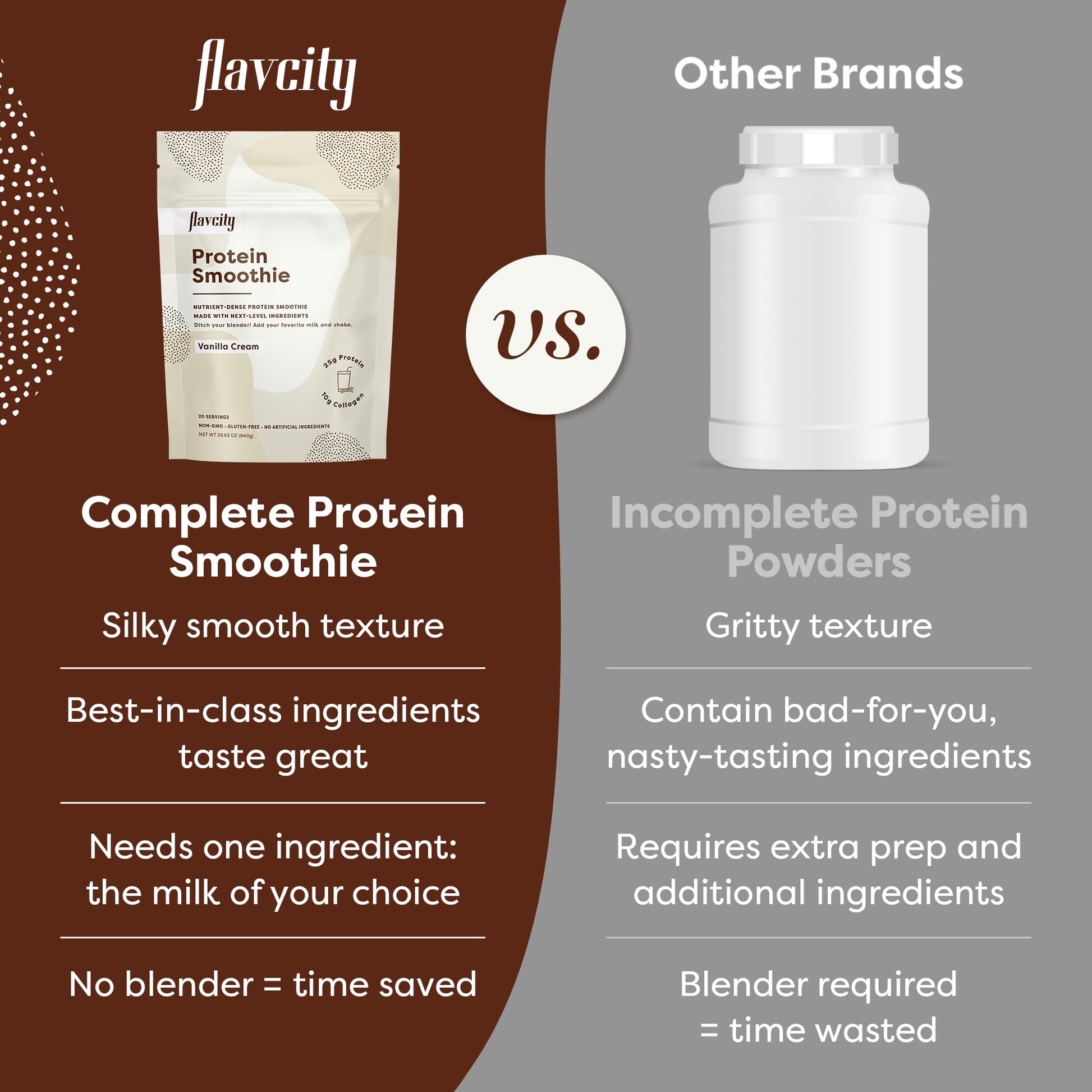 FlavCity Protein Powder Smoothie, Vanilla - 100% Grass-Fed Whey Protein FlavCity Au supplements