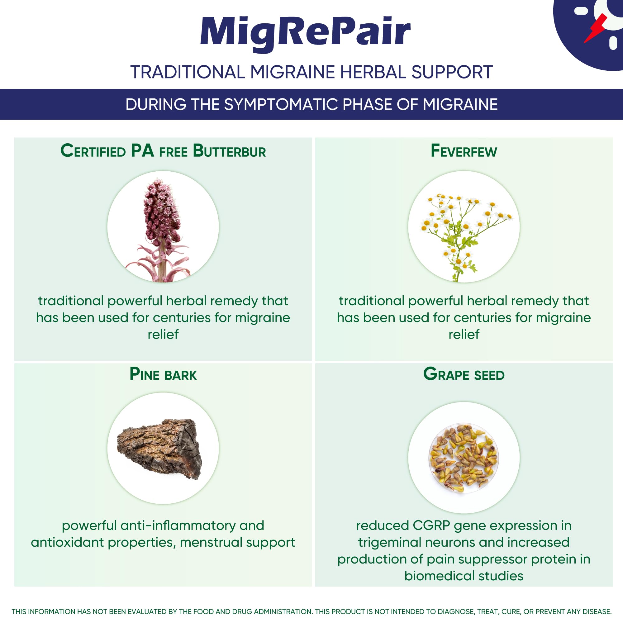 MigRePair | Doctor Formulated Natural Herbal Supplement for Migraine Relief Needs | Supports Relief During Migraine Discomfort (Ictal Phase) Migraceutics Au supplements