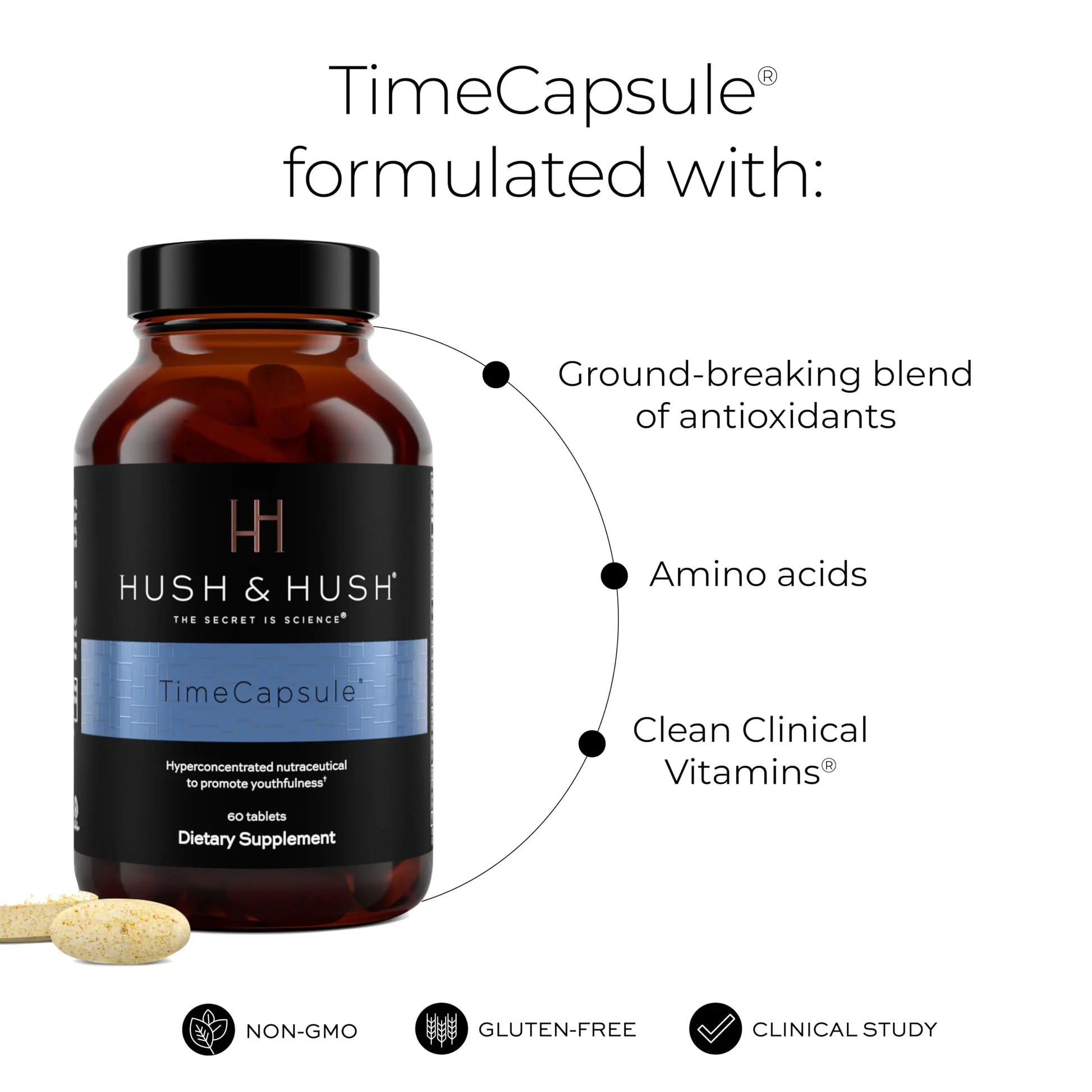 Hush & Hush TimeCapsule Multivitamin, Women's Multivitamin, Men's Multivitamin, Clean Nutraceuticals Supplements That Contains Hyaluronic Acid Hush & Hush Au supplements