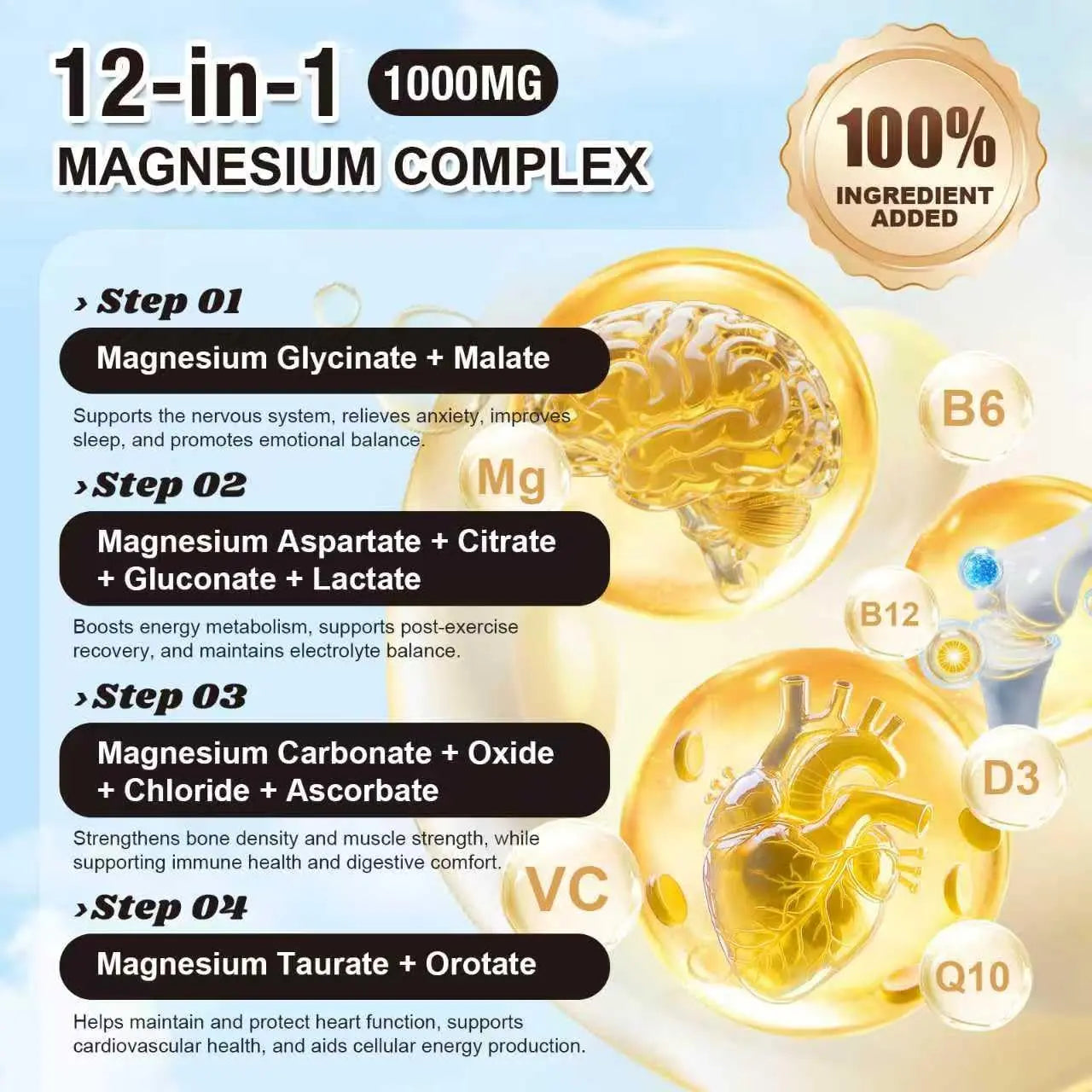 21 in 1 Liposomal 1400mg Magnesium Complex (Citrate, Glycinate, Malate etc) Capsule - 12 Active Types Magnesium with Vitamin D3, B6, B12, C, Ashwagandha & CoQ10 for Women & Men - Support Bone & Muscle Gulapelst Au supplements