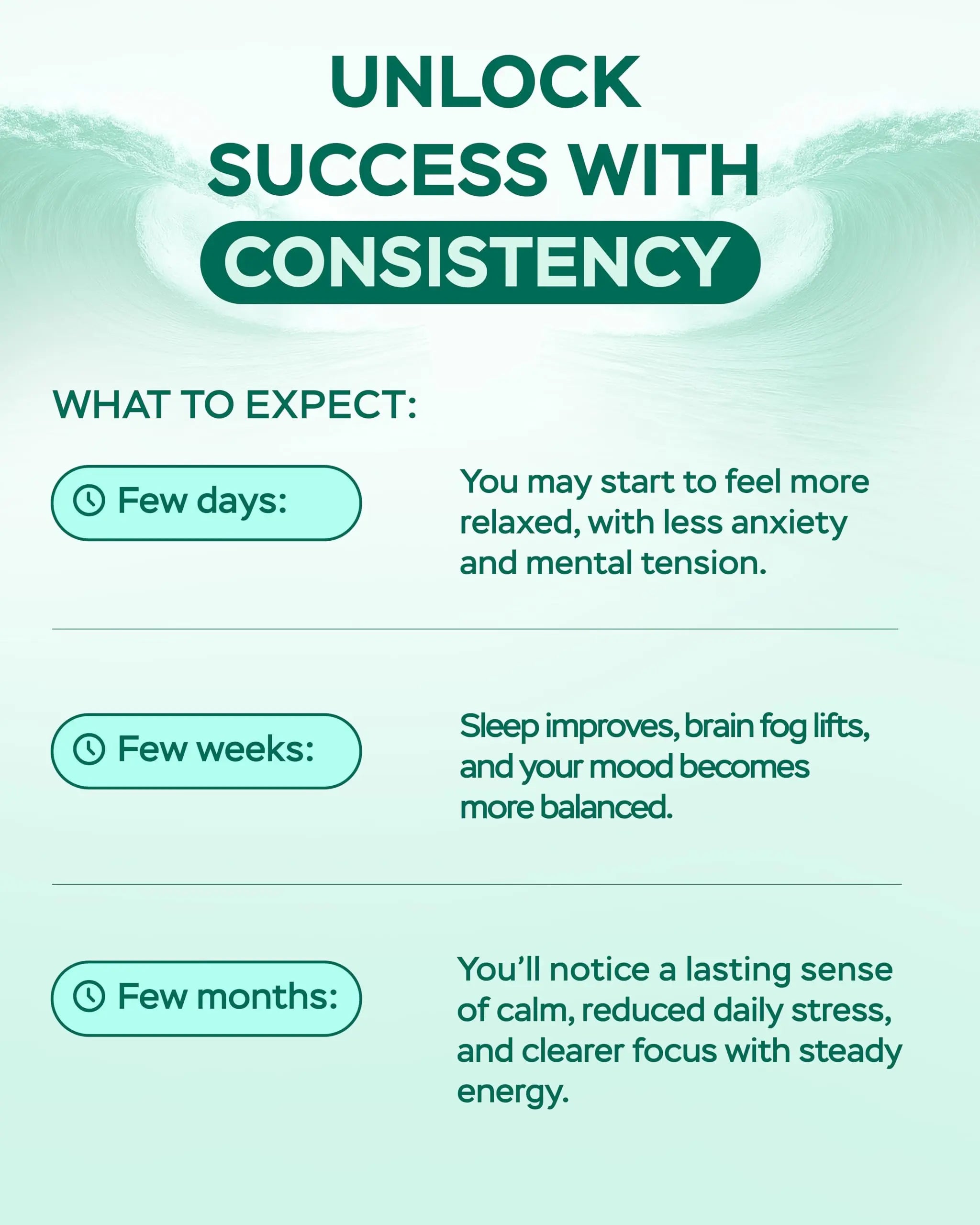 Magnesium Complex for Women – Magnesium for Sleep, Advanced 610mg with Glycinate, Citrate & Vitamin B6 for 3X Absorption + 5-HTP – Supports Sleep, Relaxation, Nerve, Muscle, Bone & Energy Health 4Well Products Au supplements