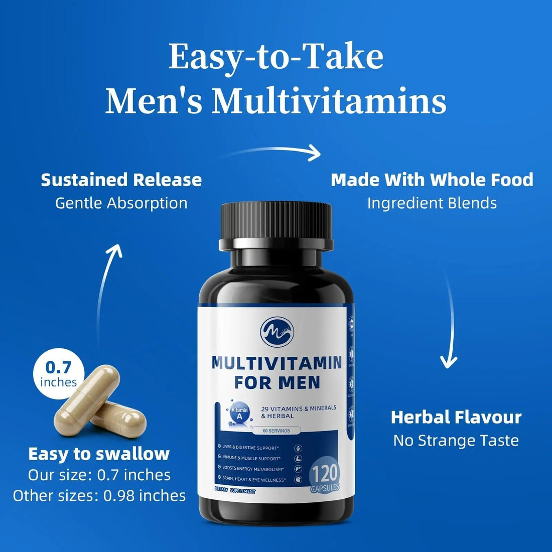 Multivitamin for Men - Methylated Multivitamin Supports Energy & Metabolism, Liver & Digestive*, Daily Men's Vitamins M inch uk supplements