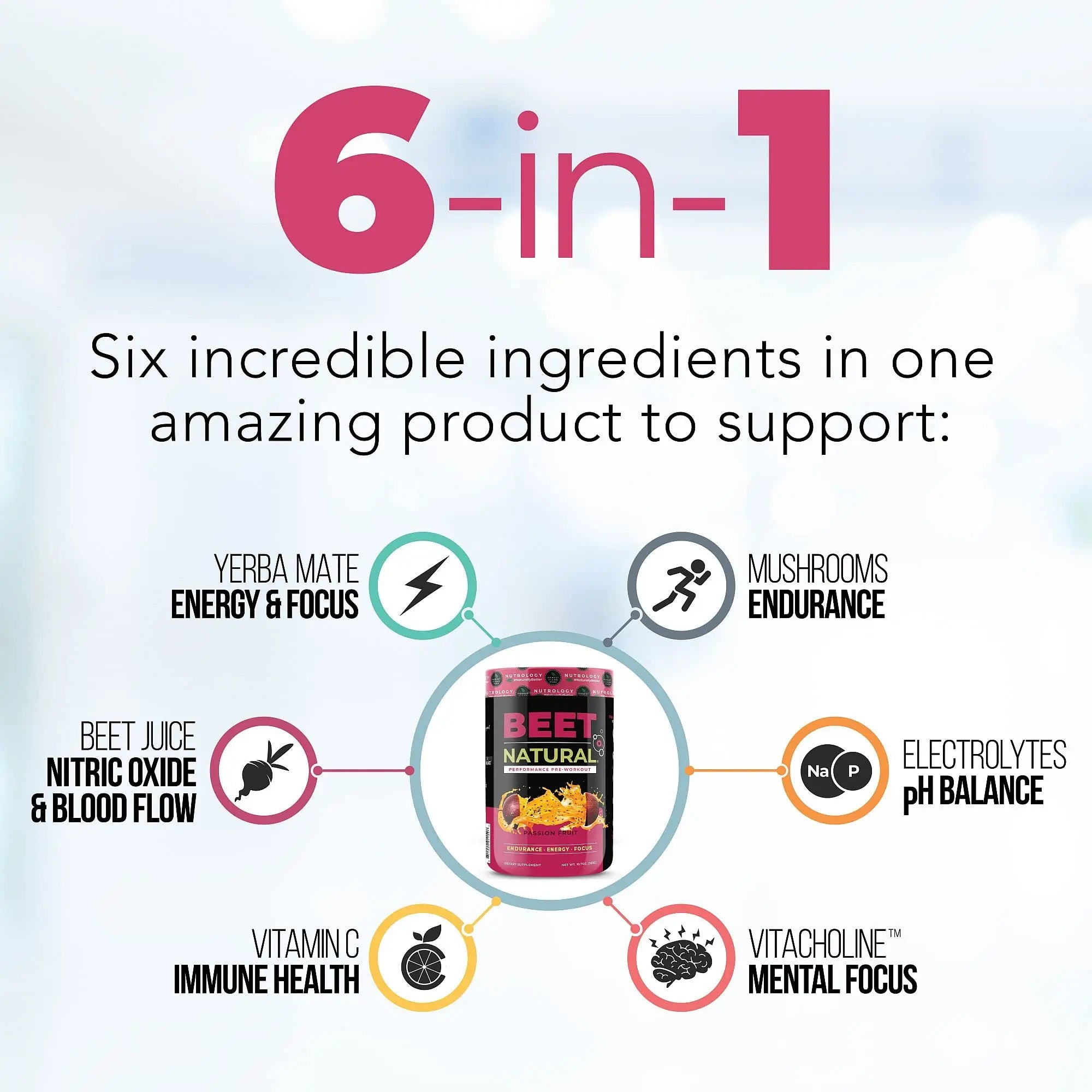 Nutrology Greens & Fruits Powder-Naturally Sourced Superfood, Chocolate (30 Servings) Beet Natural O2, Pre Workout Powder, Passion Fruit Flavor (30 Servings) Nutrology Au supplements