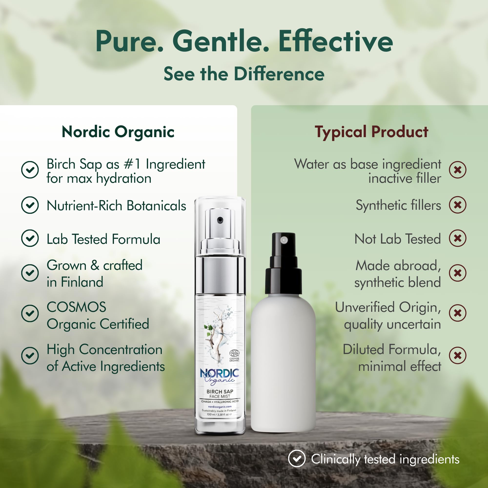 Nordic Organic Birch Sap Face Mist – COSMOS Certified Organic Formula with Hyaluronic Acid & Chaga Mushroom, Fragrance Free, Made in Finland 3.38 oz (100 ml), 1 Bottle Nordic Organic Au supplements
