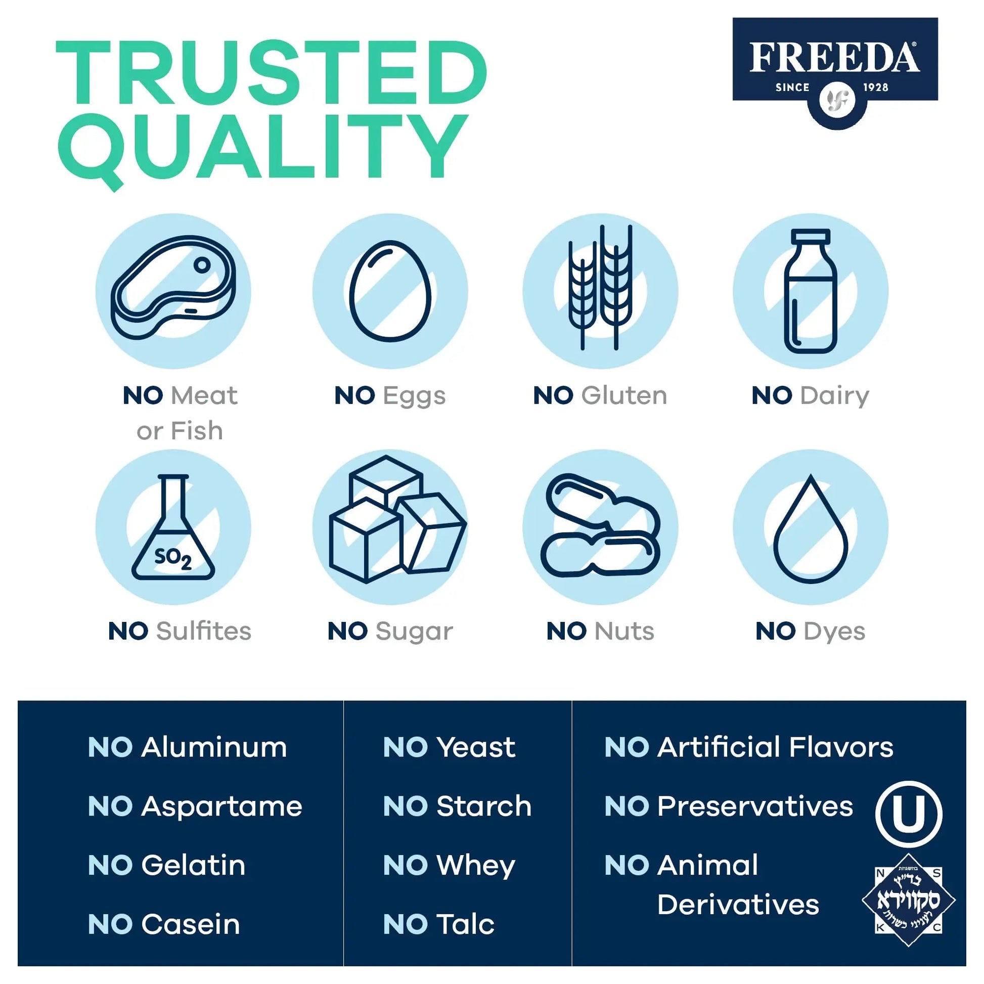 FREEDA One Daily Multivitamin Without Iron – Quintabs-M Iron-Free – Kosher, Balanced Multivitamin Supplements for Adults FREEDA Au supplements