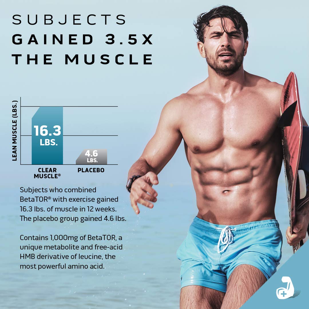 MuscleTech Clear Muscle Post Workout Recovery | Muscle Builder for Men & Women MuscleTech Au supplements