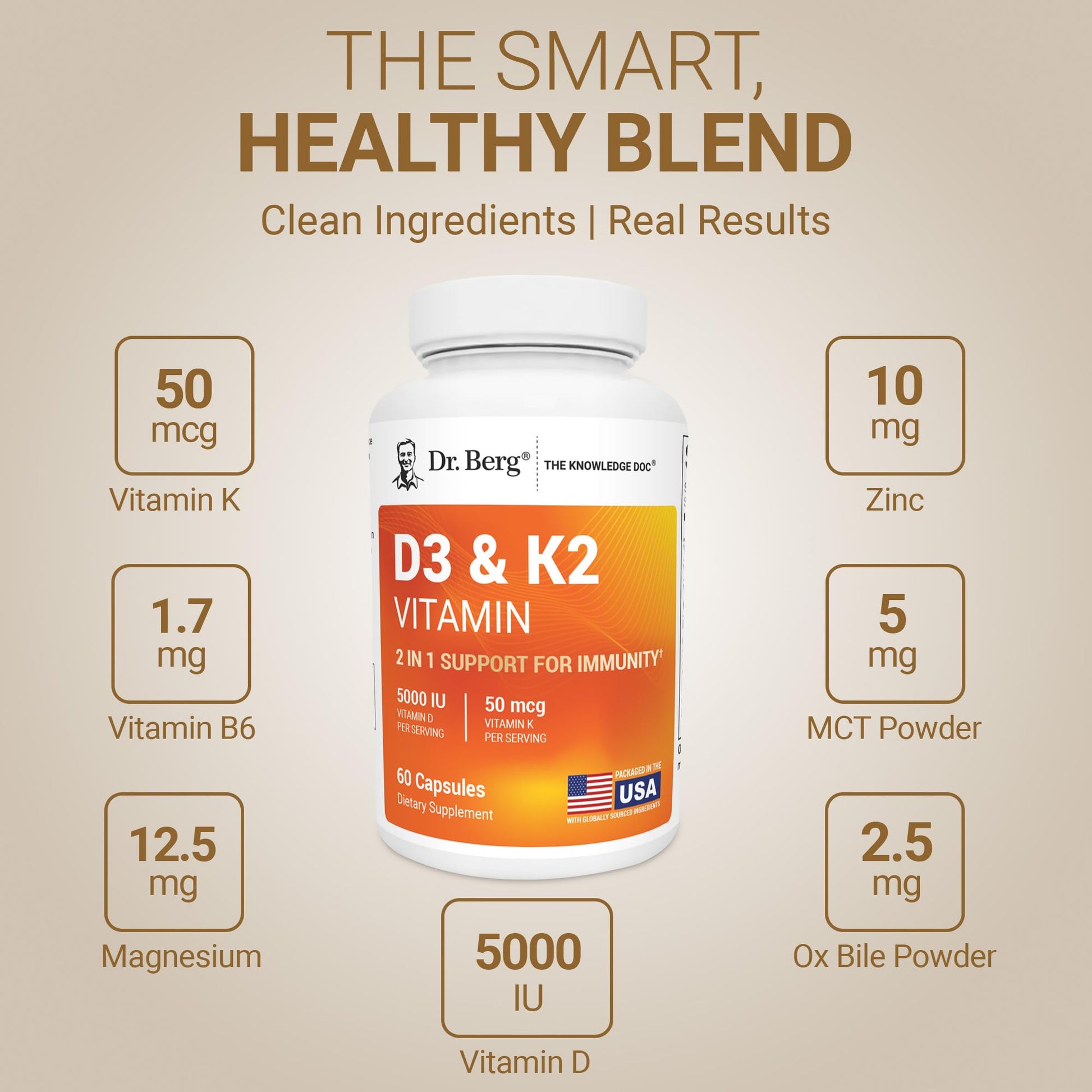Dr. Berg Vitamin D3 & K2 5,000 IU + MK-7 – 60 Capsules – Immune, Bone & Heart Support* Supplement w/Magnesium, Zinc, B6 – 4X Lab-Tested – No Fillers – Non-GMO, cGMP, Formulated in USA Dr. Berg Nutritionals Au supplements