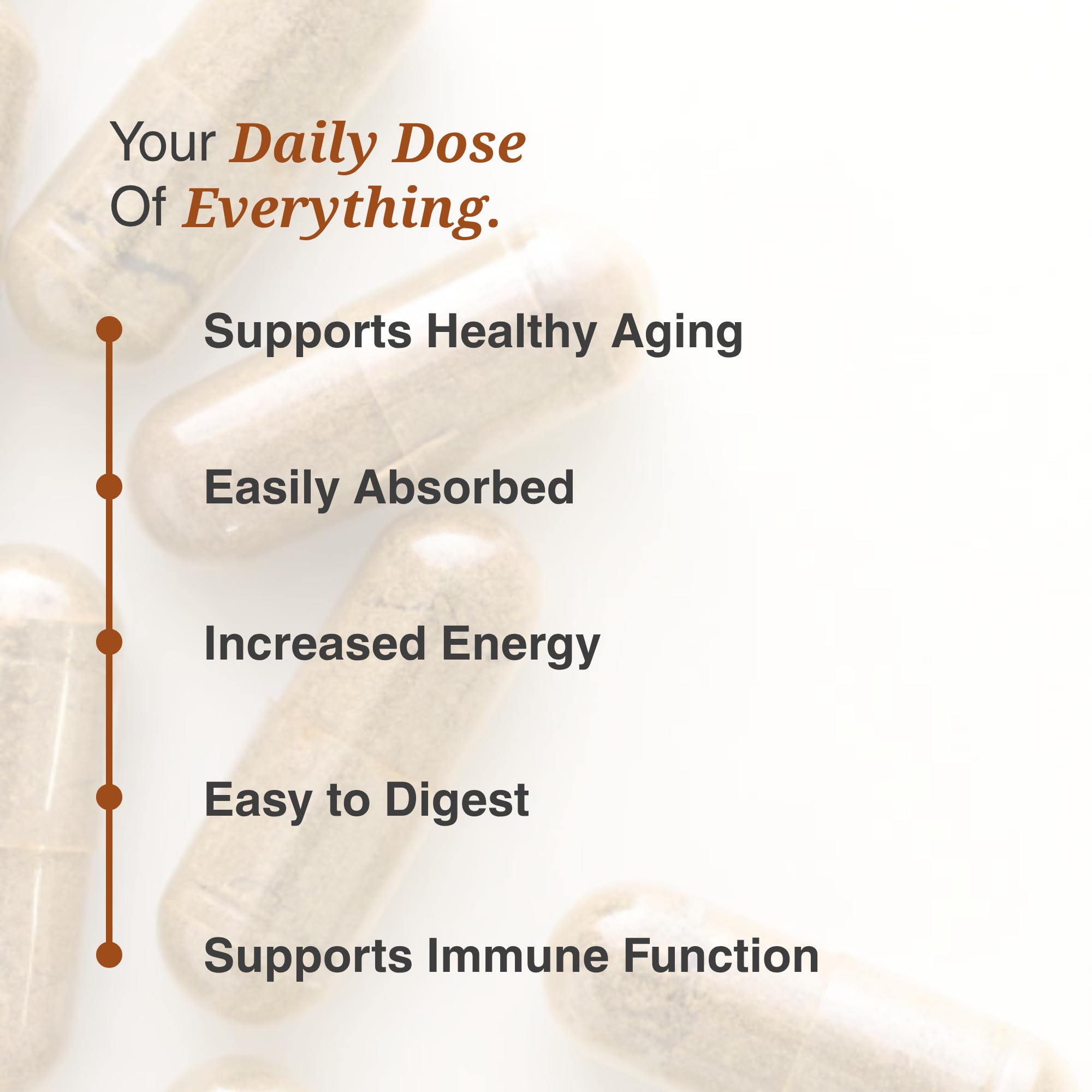 Utzy Naturals Essentially-U Multi-Nutrient | Whole Food Antioxidants + Chelated Minerals for Everyday Health | 180 Capsules Utzy Naturals Au supplements