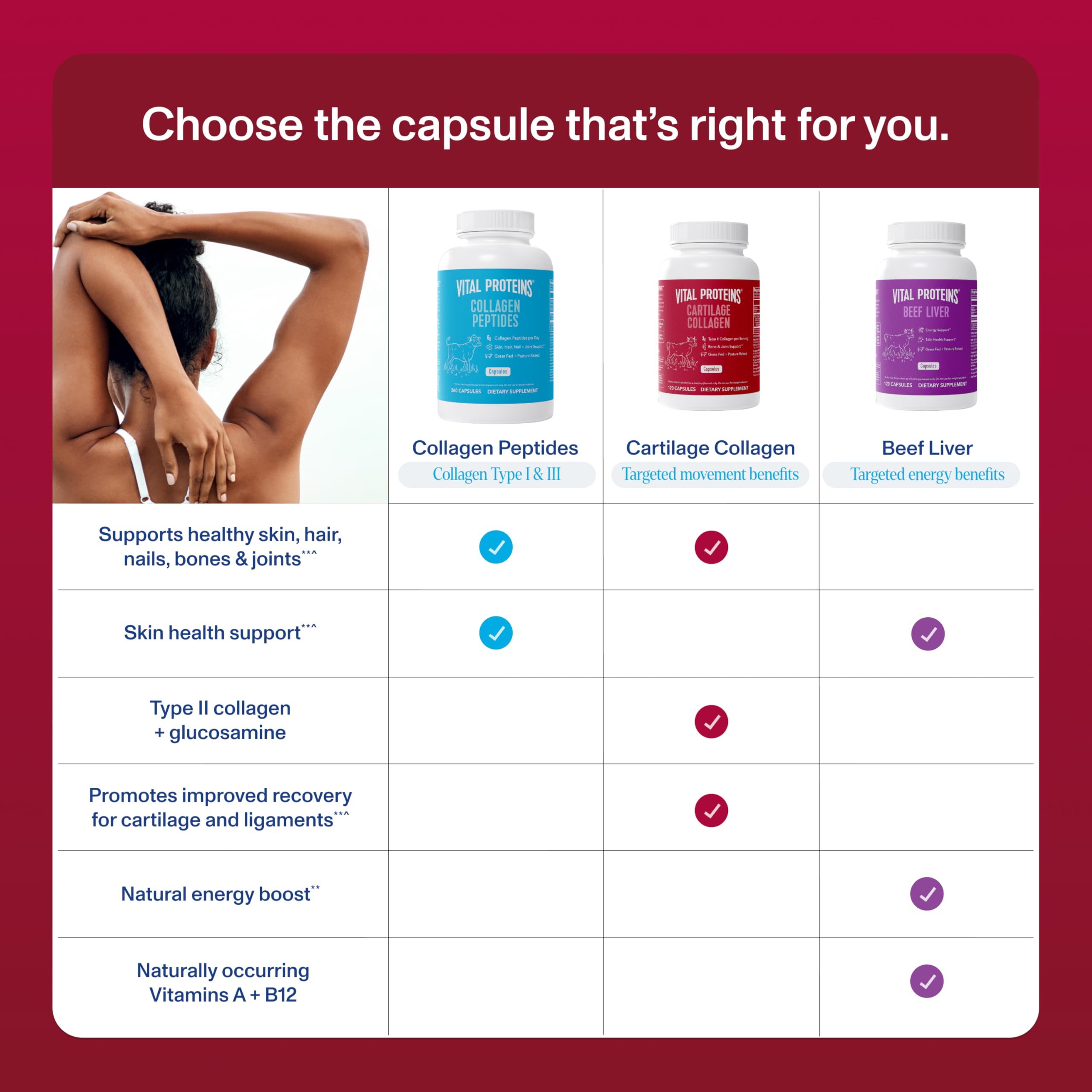 Vital Proteins Cartilage Collagen Pills, Type II Collagen & Chondroitin Sulfate Supplement for Recovery & Healthy Hair, Skin, Nails and Joints - 750 mg Serving with 120 Capsules Vital Proteins Au supplements