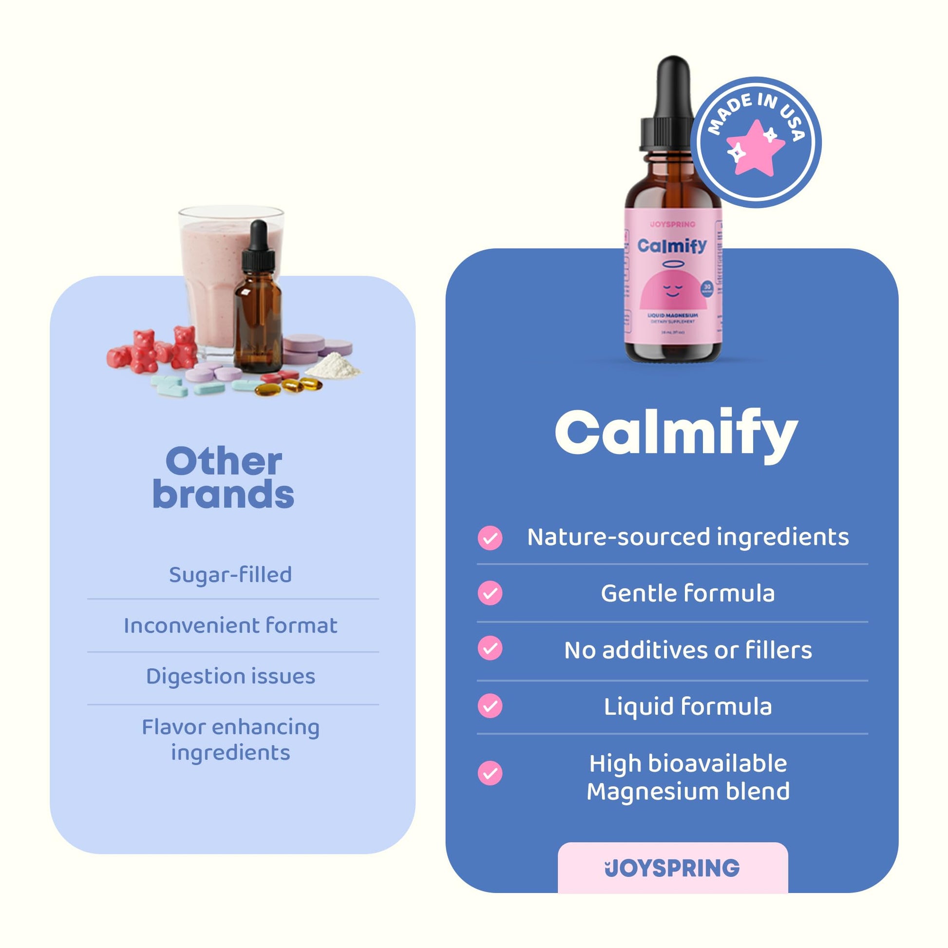 JoySpring Calmify Magnesium Glycinate for Kids | Liquid Magnesium with L-Theanine Supplement | Chamomile Extract & Passion Flower Extract | Sugar-Free Calm Drops | 1 fl oz (30 Servings) JoySpring Au supplements