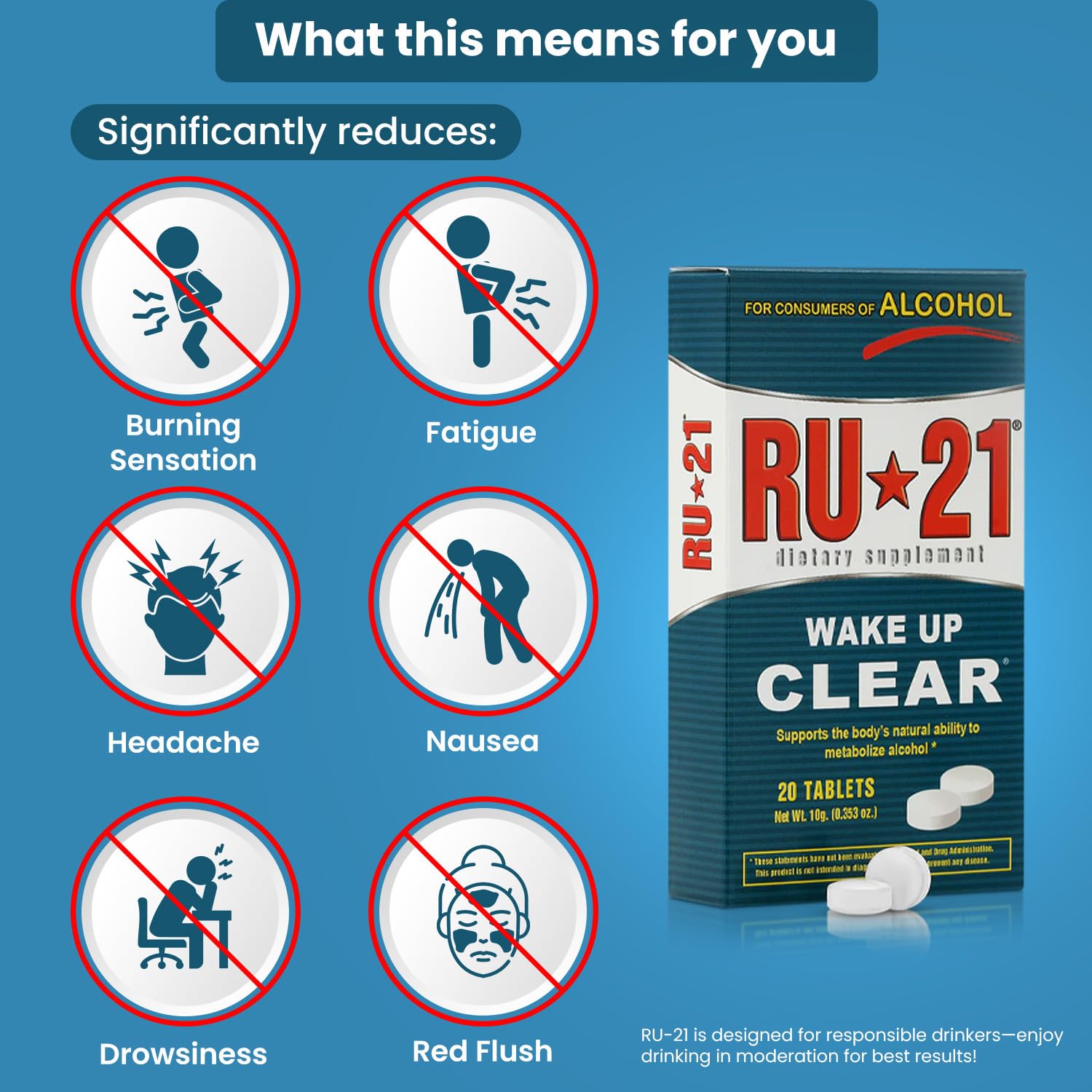 RU-21 The Supplement for When You Want to Drink & Go to Work The Next Morning | Feel Better After Celebrating & Support Your Liver | Trusted for 23+ Years | Made in USA (20 Pills, 10 Servings) RU-21 Au supplements