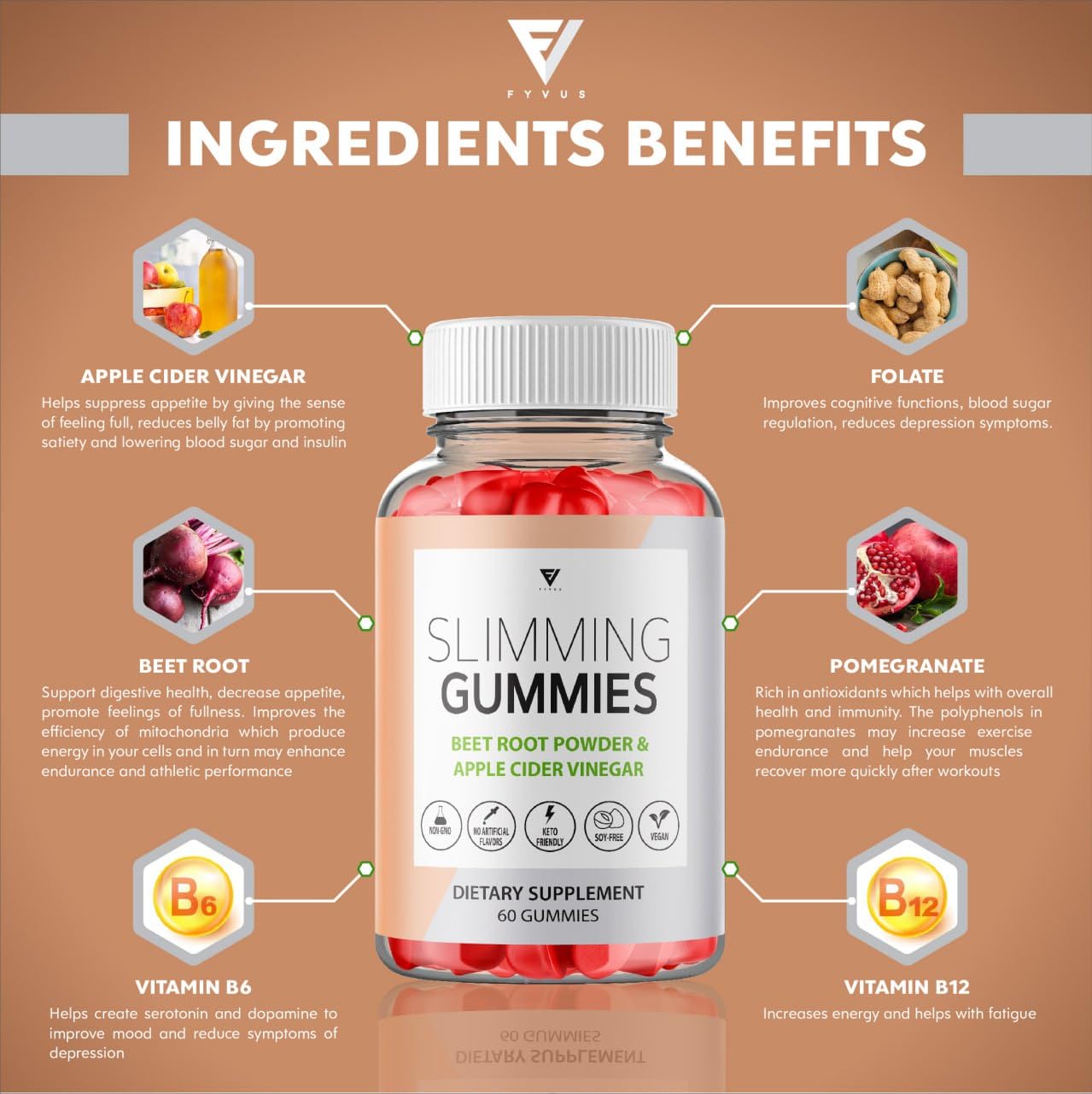 (3 Pack) Slimming Gummies It Works for Weight Loss with Apple Cider Vinegar Itworks Its Fyvus Au supplements