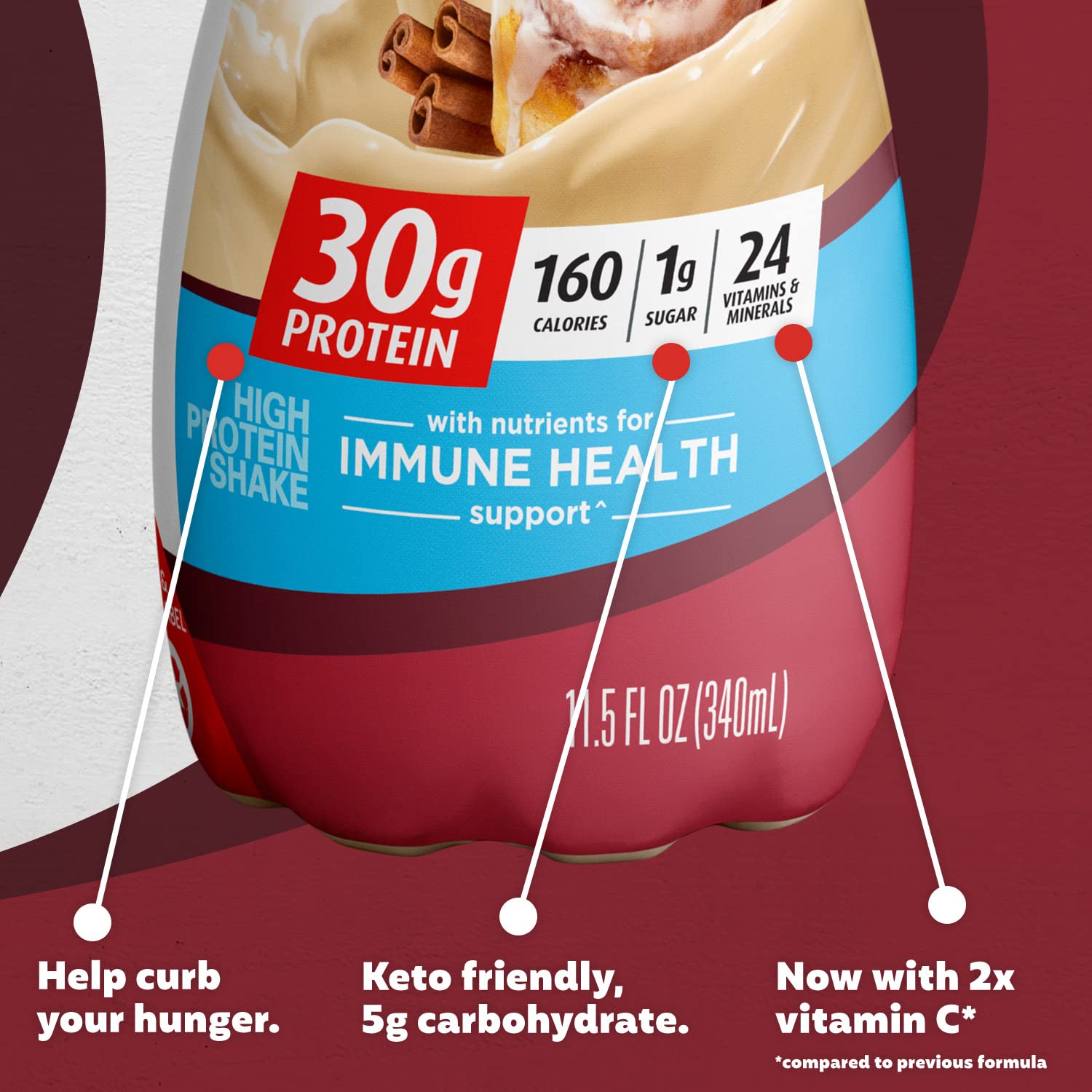 Premier Protein Shake, 30g Protein, 1g Sugar,24 Vitamins&Minerals Nutrients to Support Premier Protein Au supplements
