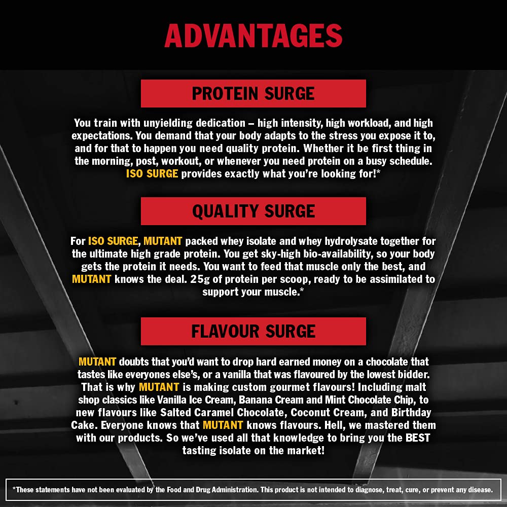 MUTANT ISO Surge – Pure whey Protein Isolate Powder, Low carb, Low Fat, Digestive Enzyme Boosted Mutant Au supplements
