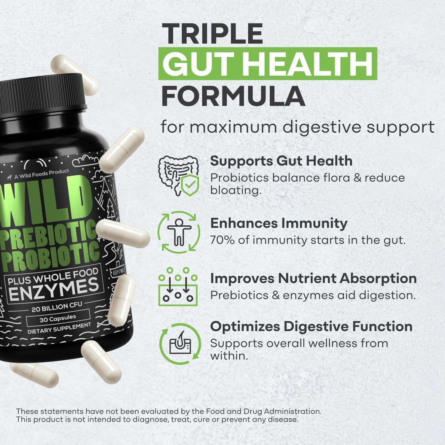 Wild Prebiotics and Probiotics with Digestive Enzymes | 20 Billion CFU - 10 Strains for Women & Men | Support Gut Health & Digestion Supplements | Non-GMO Prebiotic Fiber | 30 Capsules Wild Foods Au supplements