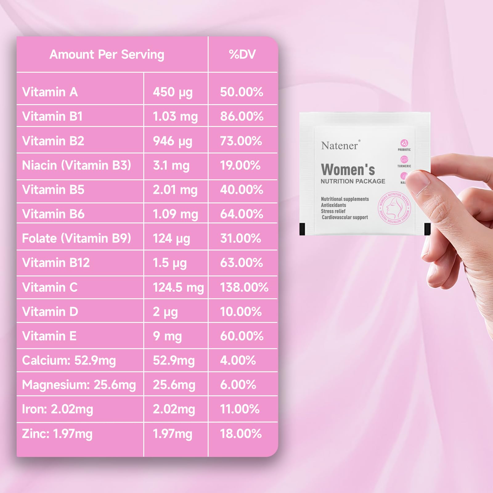 Natener 6 in 1 Women Vaginal Probiotics, 80B CFU Lactobacillus + 800mg Omega-3 + 250mg NAD+ + 179.5mg Vitamin C Promote Healthy Vaginal Odor & Vaginal Flora LLVYUO Au supplements