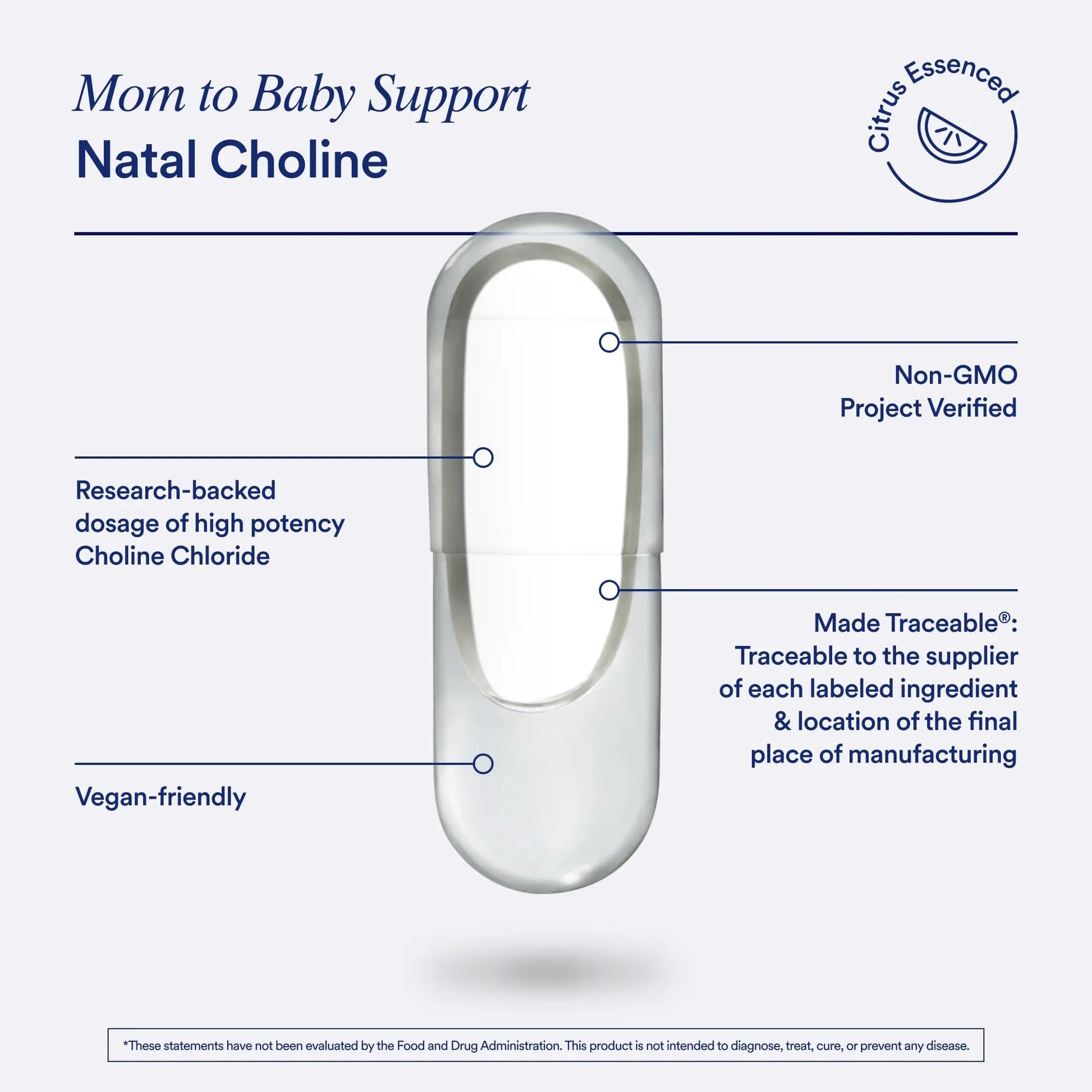 Ritual Postnatal Mom-to-Baby Set, Postpartum Multivitamin and Natal Choline Supplements, Supports Lactation, Immune Function, and Baby's Cognitive Function Ritual Au supplements