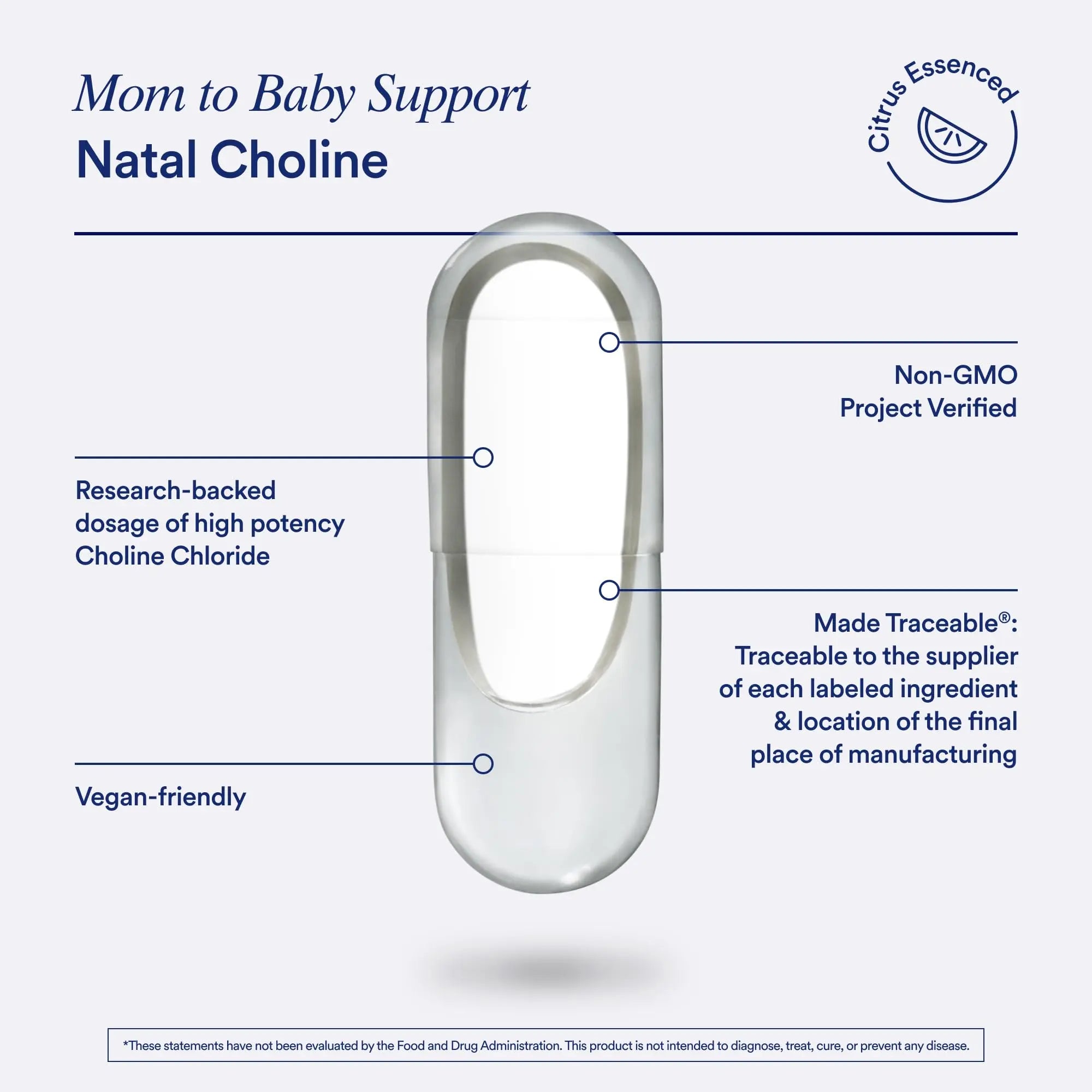 Ritual Postnatal Mom-to-Baby Set, Postpartum Multivitamin and Natal Choline Supplements, Supports Lactation, Immune Function, and Baby's Cognitive Function Ritual Au supplements