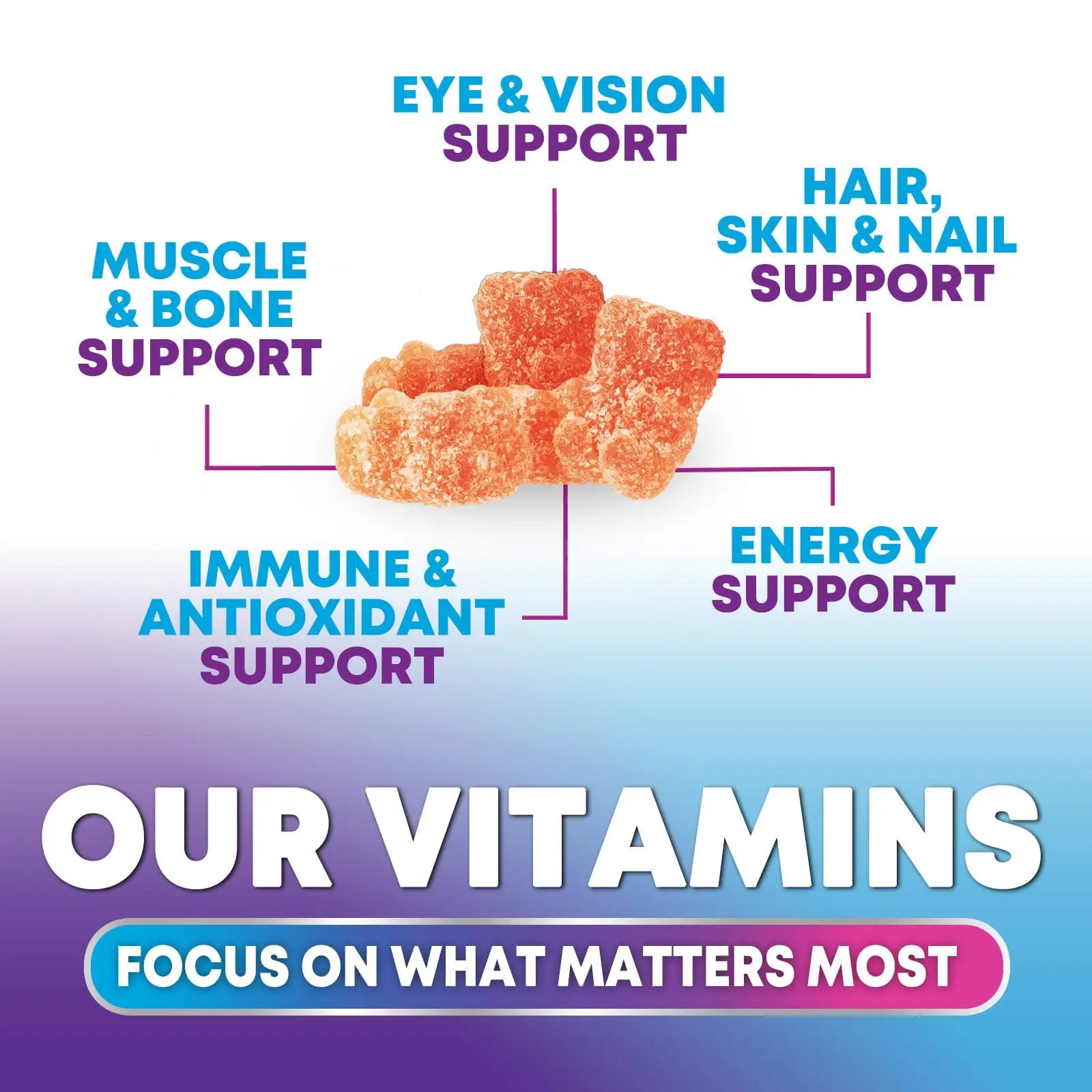 Multivitamin Gummies for Adults - Complete Adult Multivitamins Gummy with Essential Vitamins A, C, D, E, & High Potency B12 for Women & Men Nature's Choice Au supplements
