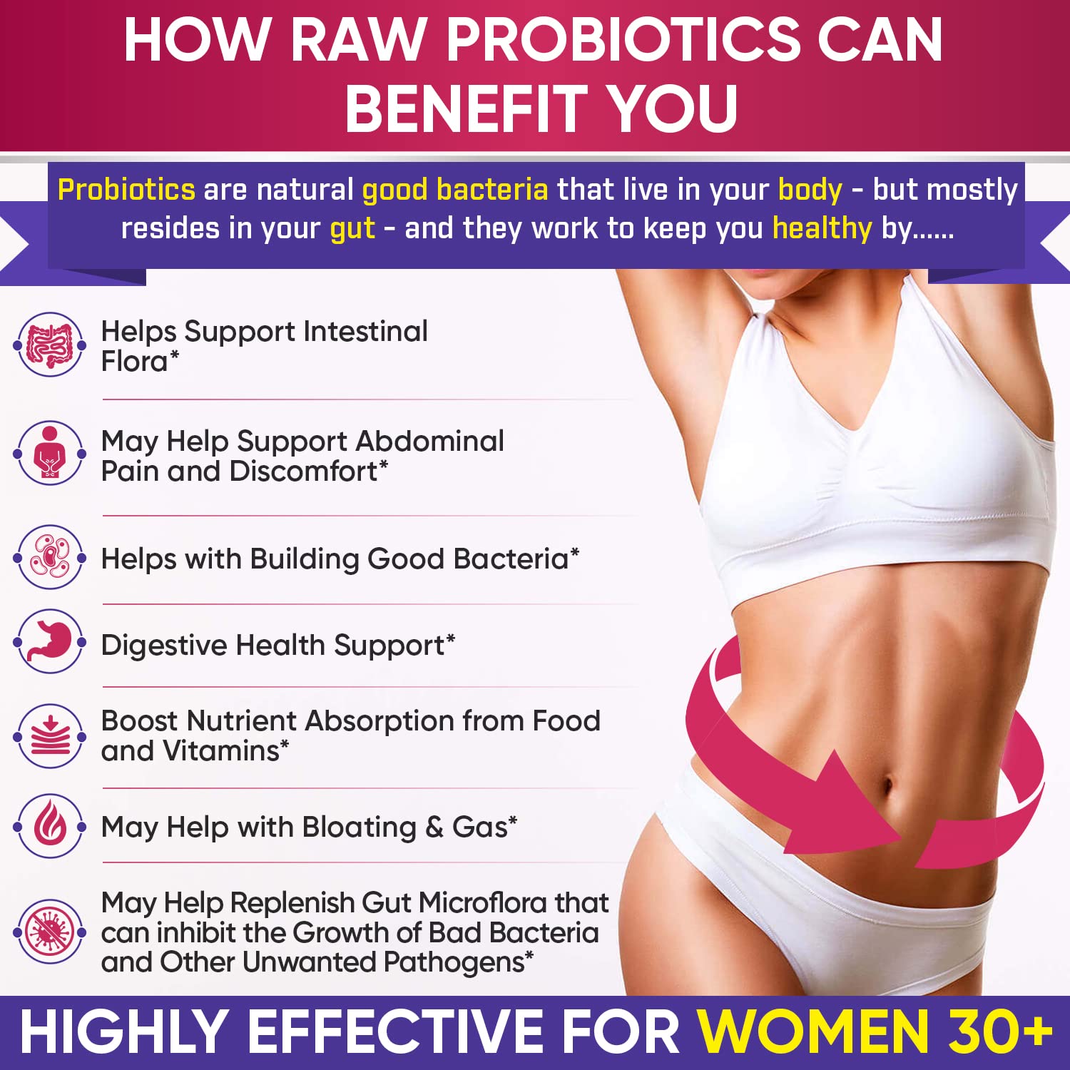 Wholesome Wellness Dr. Formulated Raw Probiotics for Women 100 Billion CFUs Capsules with Prebiotics, Digestive Enzymes, Approved for Adults, Shelf Stable Supplement Wholesome Wellness Au supplements