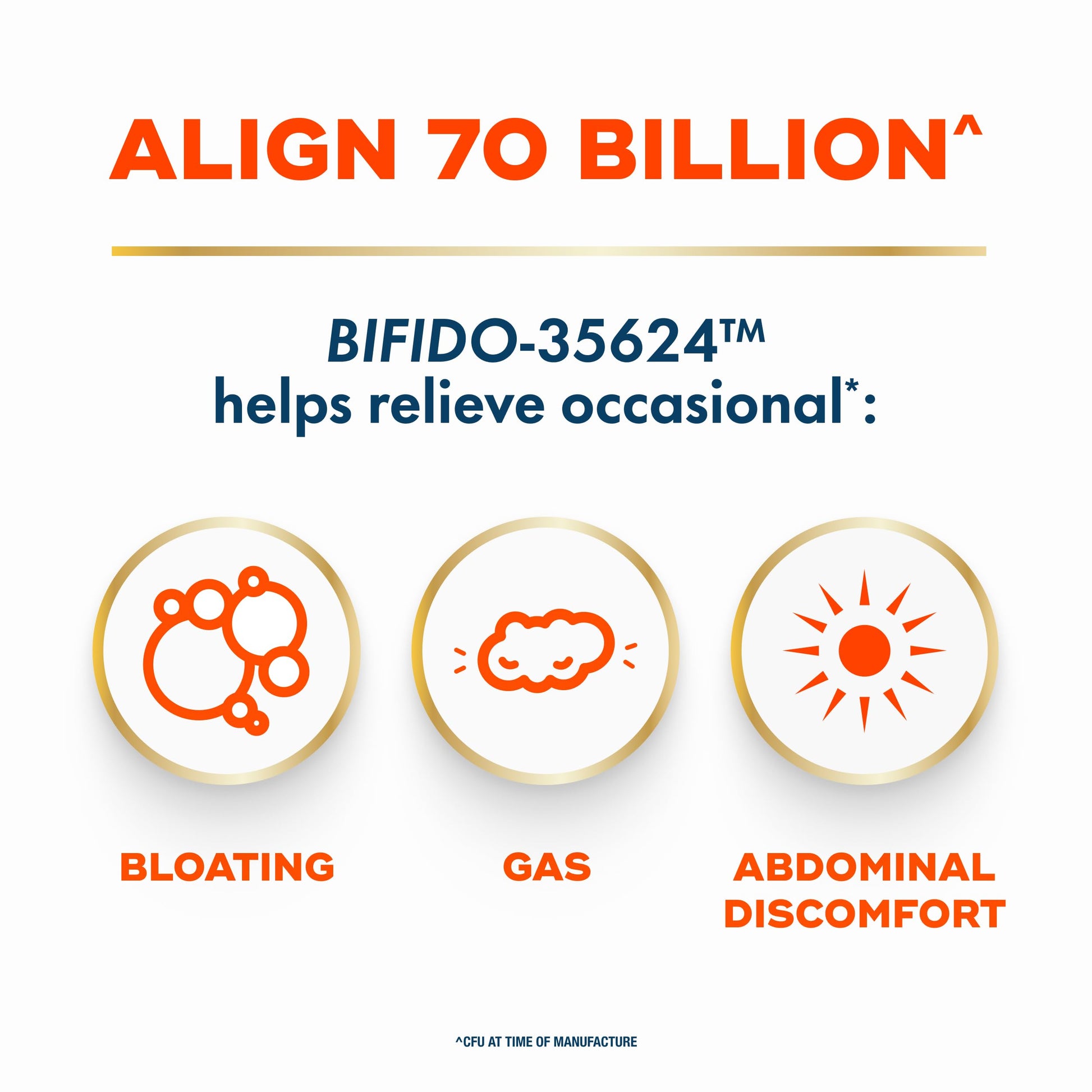 Align Probiotic, 70 Billion CFU, 6 Strain Blend, Probiotics for Women and Men, Daily Probiotics for Digestive Health, Helps Relieve Occasional Bloating & Gas 30 Capsules Align Au supplements