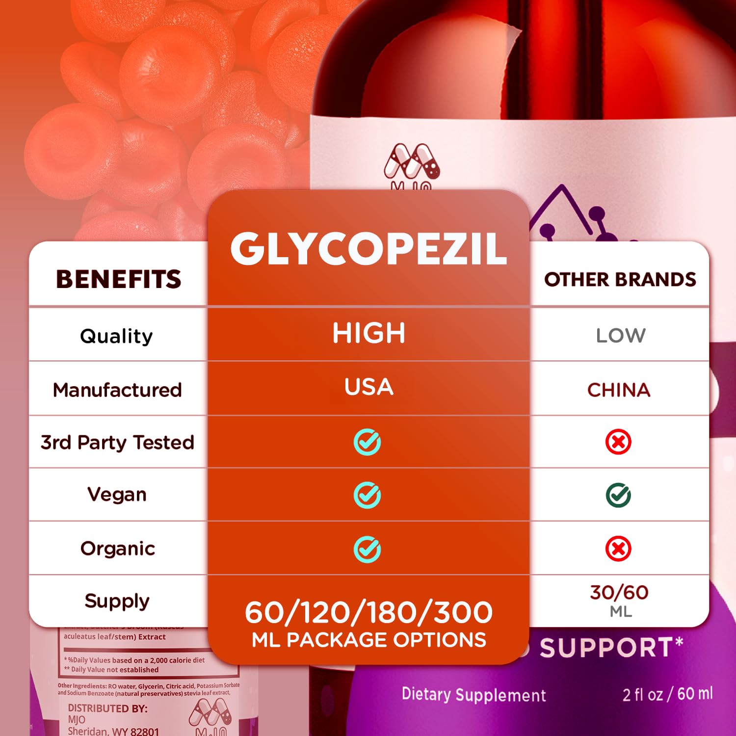 (3 Pack) Glycopezil Drops, Official Glycopezil Blood Health Support Drops with All Natural Ingredients, Advanced Health & Wellness Support Formula with Premium Vitamins for Women & Men (90 Servings) MJO Au supplements