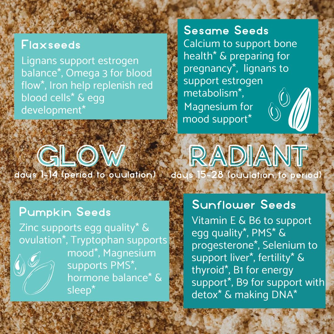 Manski's Wellness Glow & Radiant Seed Cycle Kit | PMS Support | Organic Seed Cycling | Natural Hormone Balance | Ease Cramps | Mitigate Cycle Symptoms | Vegan Supplement Manski's Wellness Au supplements