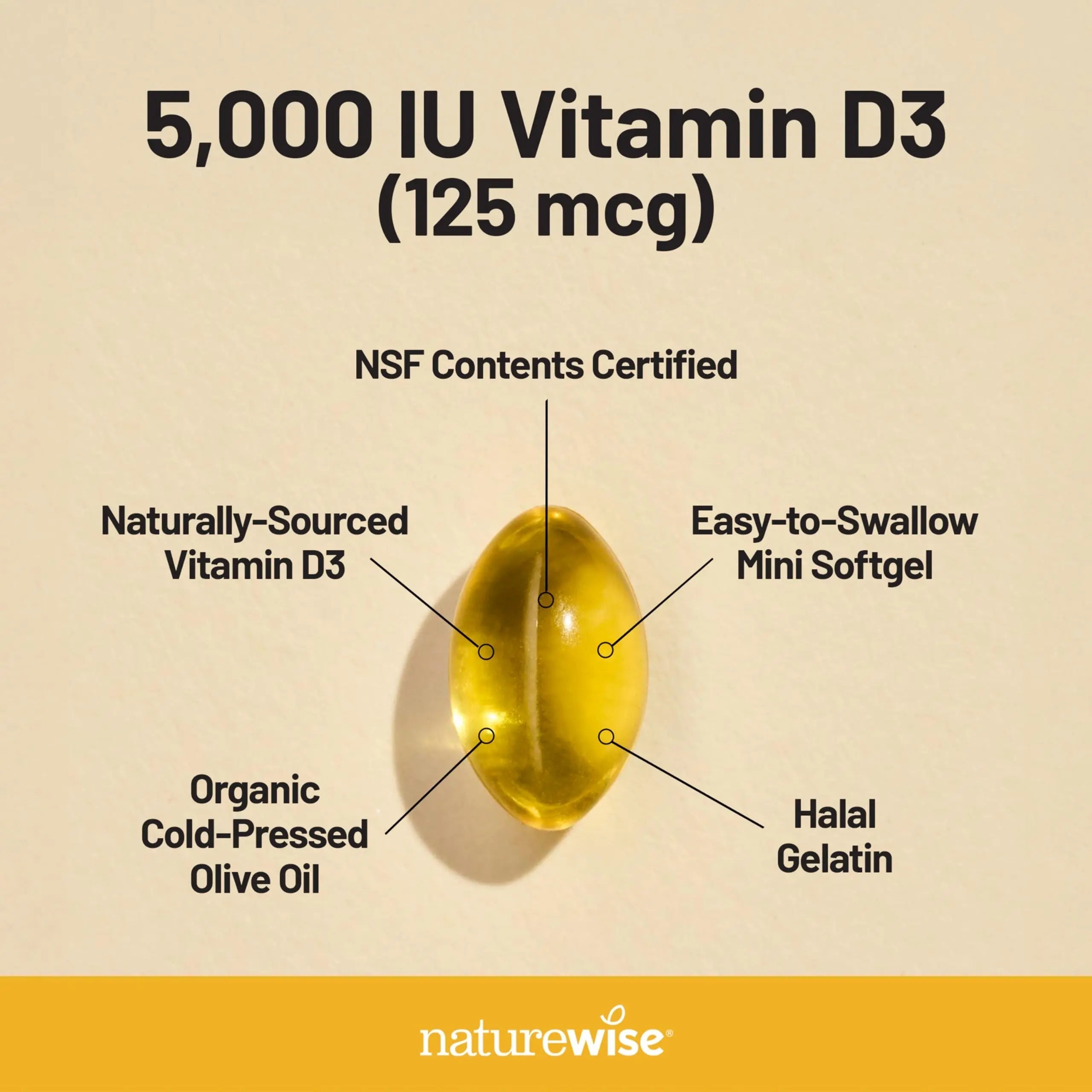 NatureWise [1 Multivitamin for Women Stress Support & Natural Minerals - 60 Capsules[30-Day Supply] + [1] Vitamin D3 5000iu + Organic Olive Oil - 30 Mini Softgels[30-Day Supply] NatureWise Au supplements