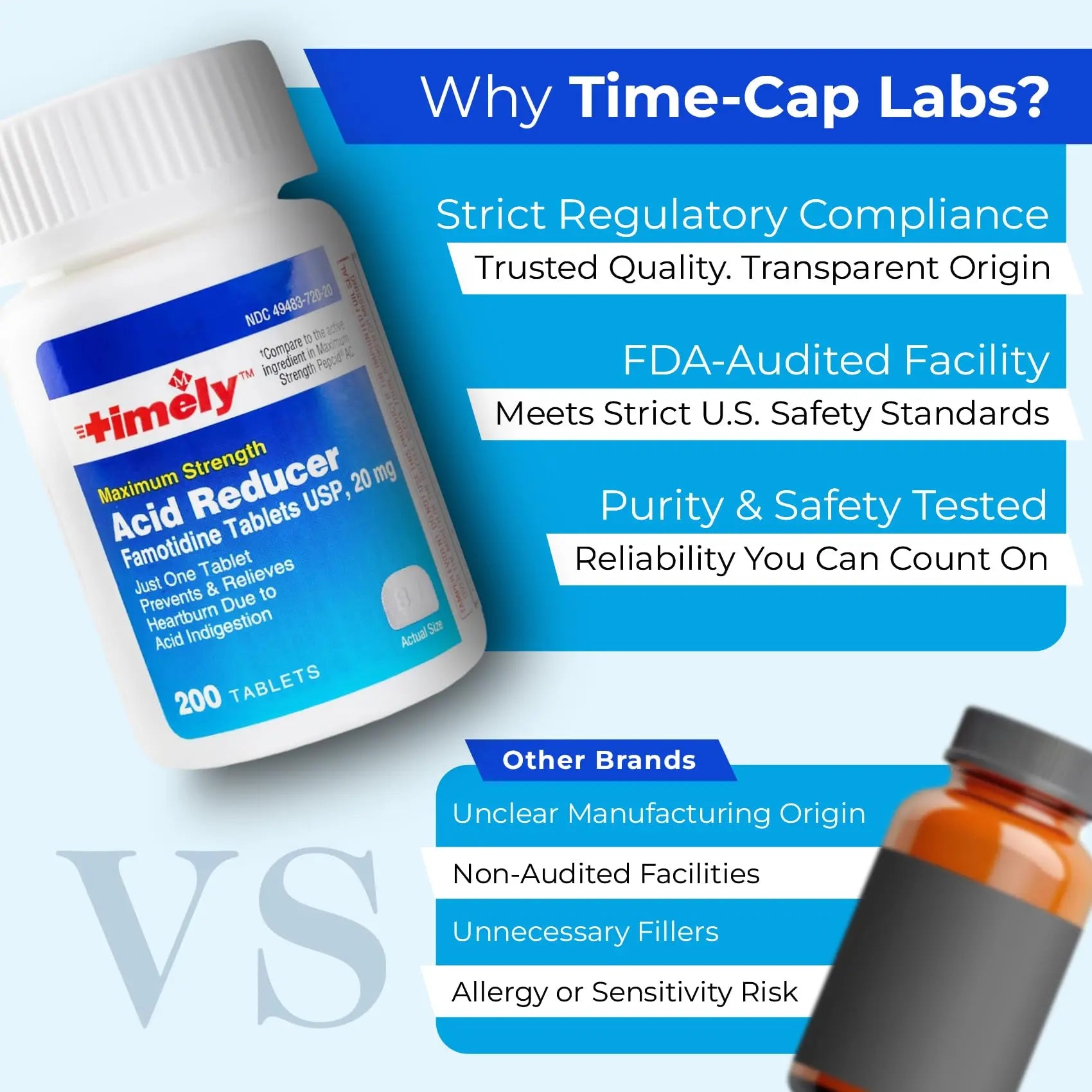 TIME-Cap Labs Ibuprofen 200mg (500 Tablets) & Famotidine 20mg Acid Reducer (200 Tablets) Bundle - Fever, Pain Reliever Pills for Headaches & Heartburn Relief Medicine for Acid Reflux & Indigestion TIME-CAP LABS, INC. Au supplements