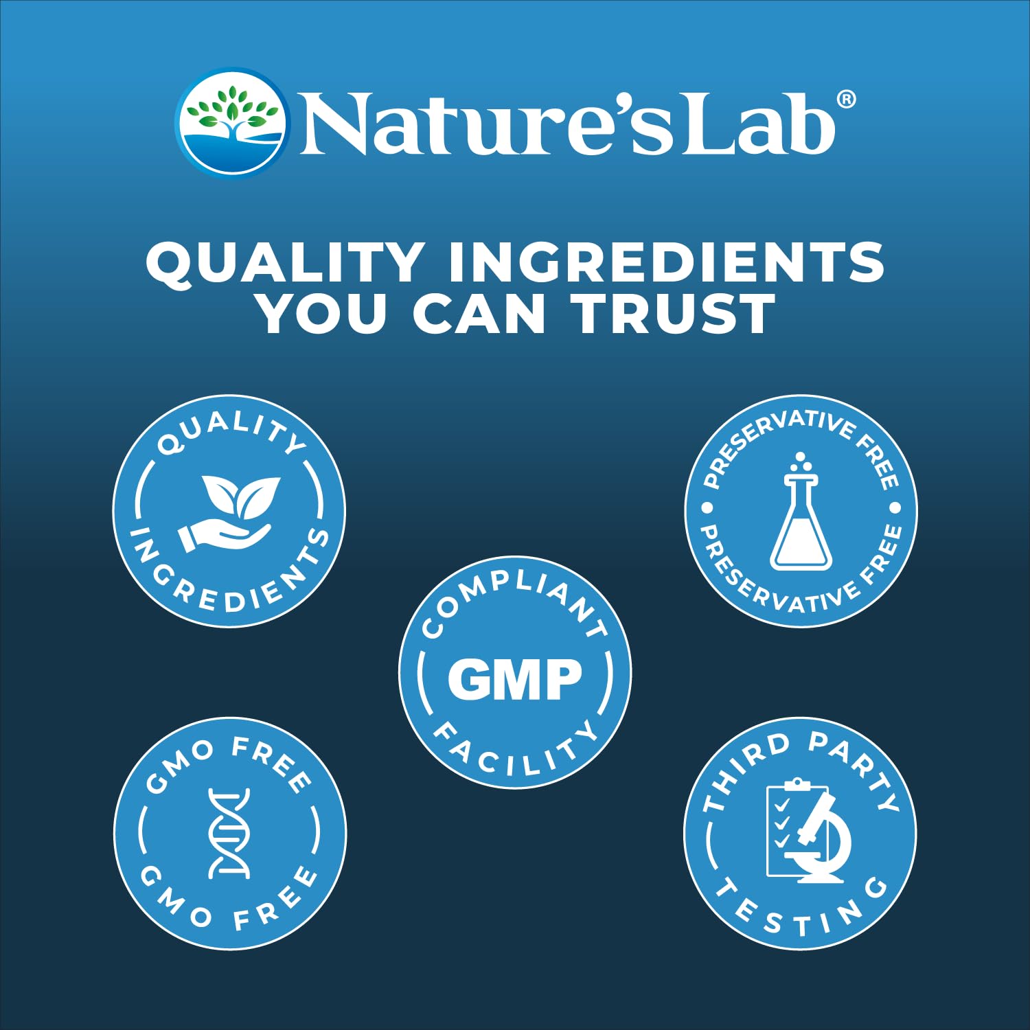 Nature's Lab Gold One Daily Multivitamin - Contains 19 Essential Vitamins & Minerals including Vitamin C, D3 & Zinc - 60 Capsules (2 Month Supply) Nature's Lab Au supplements