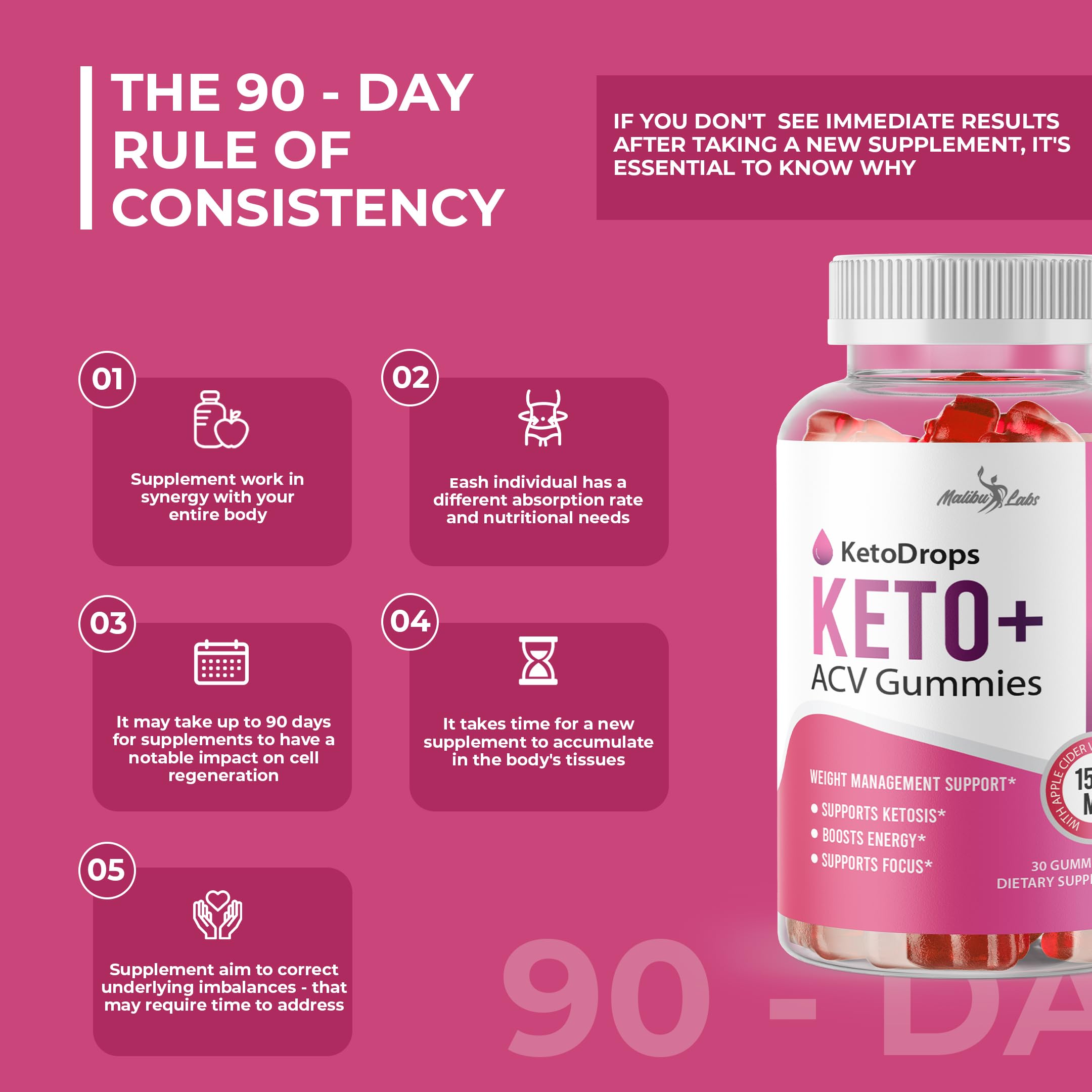 Keto Drops ACV Gummies Weight Loss - 1500mg Once a Day, Strong Time Released Malibu Labs Au supplements