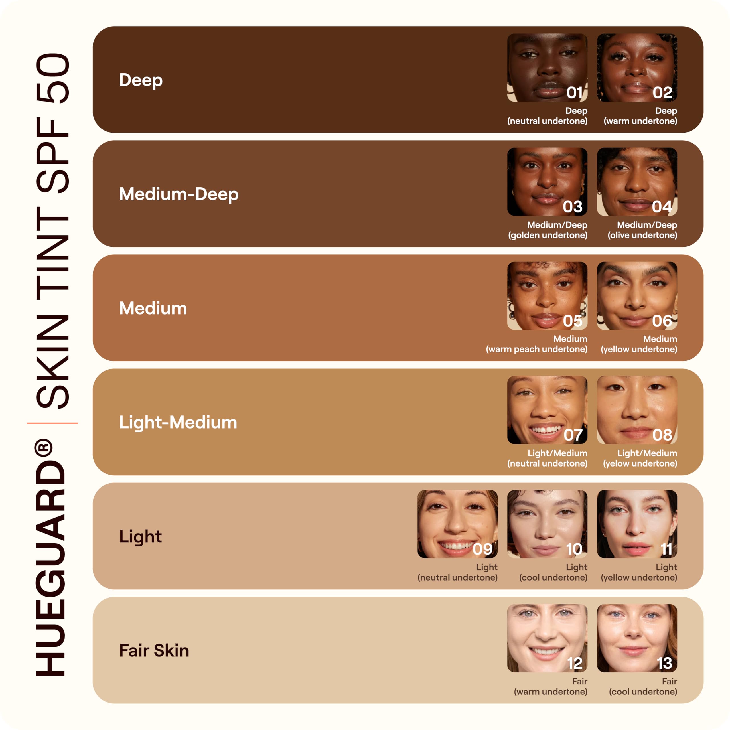 Live Tinted Hueguard Skin Tint SPF 50 - Tinted Mineral Sunscreen with Light-Medium Buildable Coverage With a Hydrating and Radiant Finish - Water and Sweat Resistant, 1.35 fl oz - Shade 10 Live Tinted Au supplements