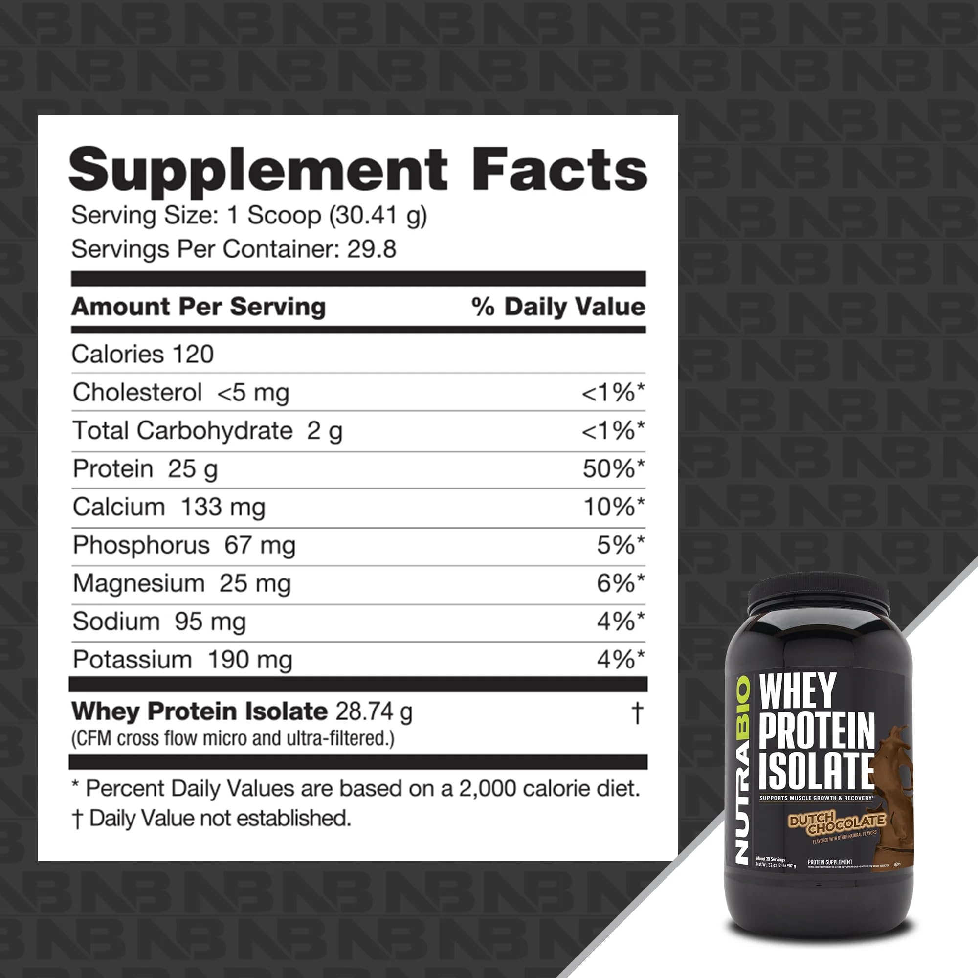 NutraBio Whey Protein Isolate Supplement – 25g of Protein Per Scoop with Complete NutraBio Au supplements