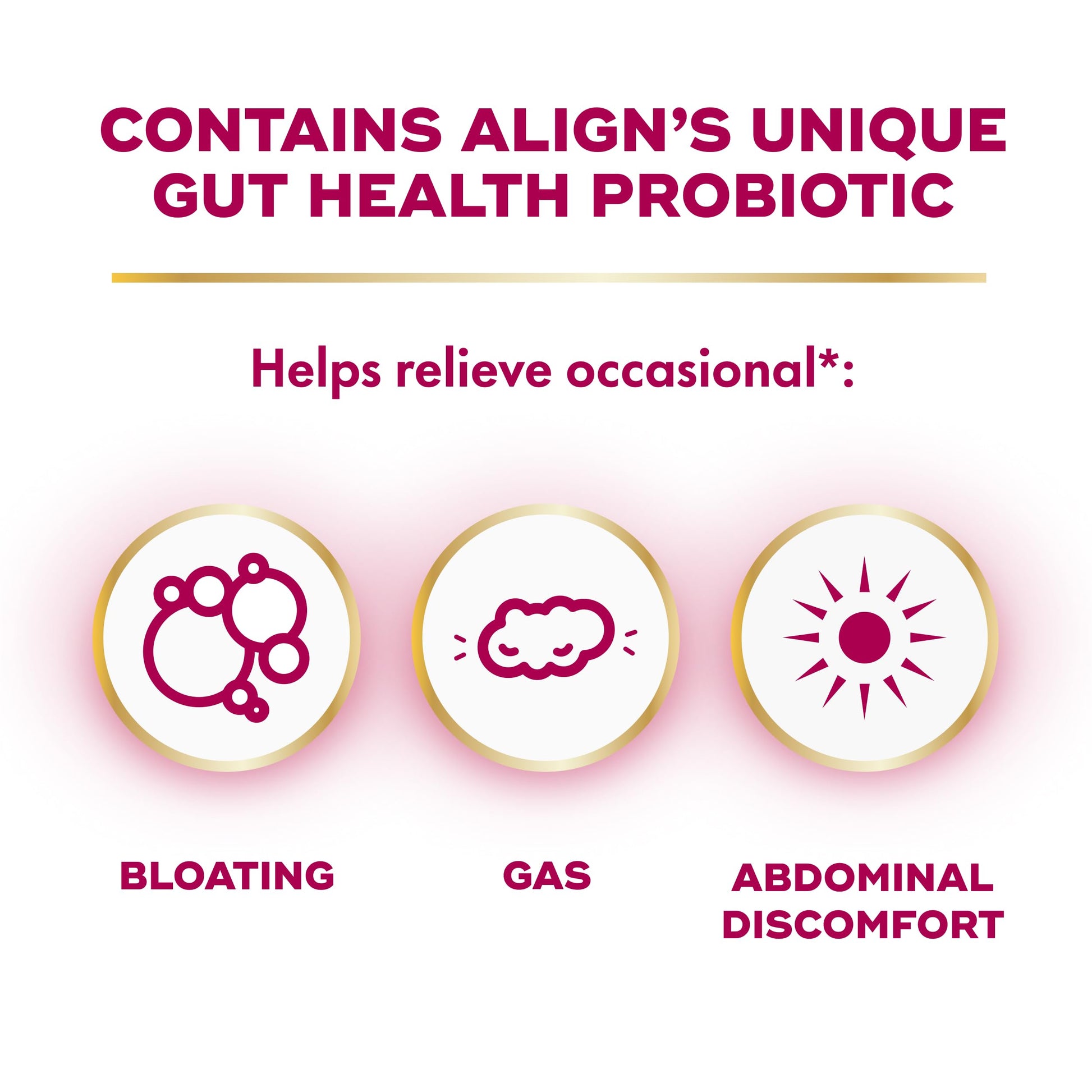 Align Probiotic, Womens Dual Action, Vaginal Probiotics for Women, Womens Probiotic for Vaginal Health Support, with Probiotics for Digestive Health, 28 Probiotic Capsules Align Au supplements