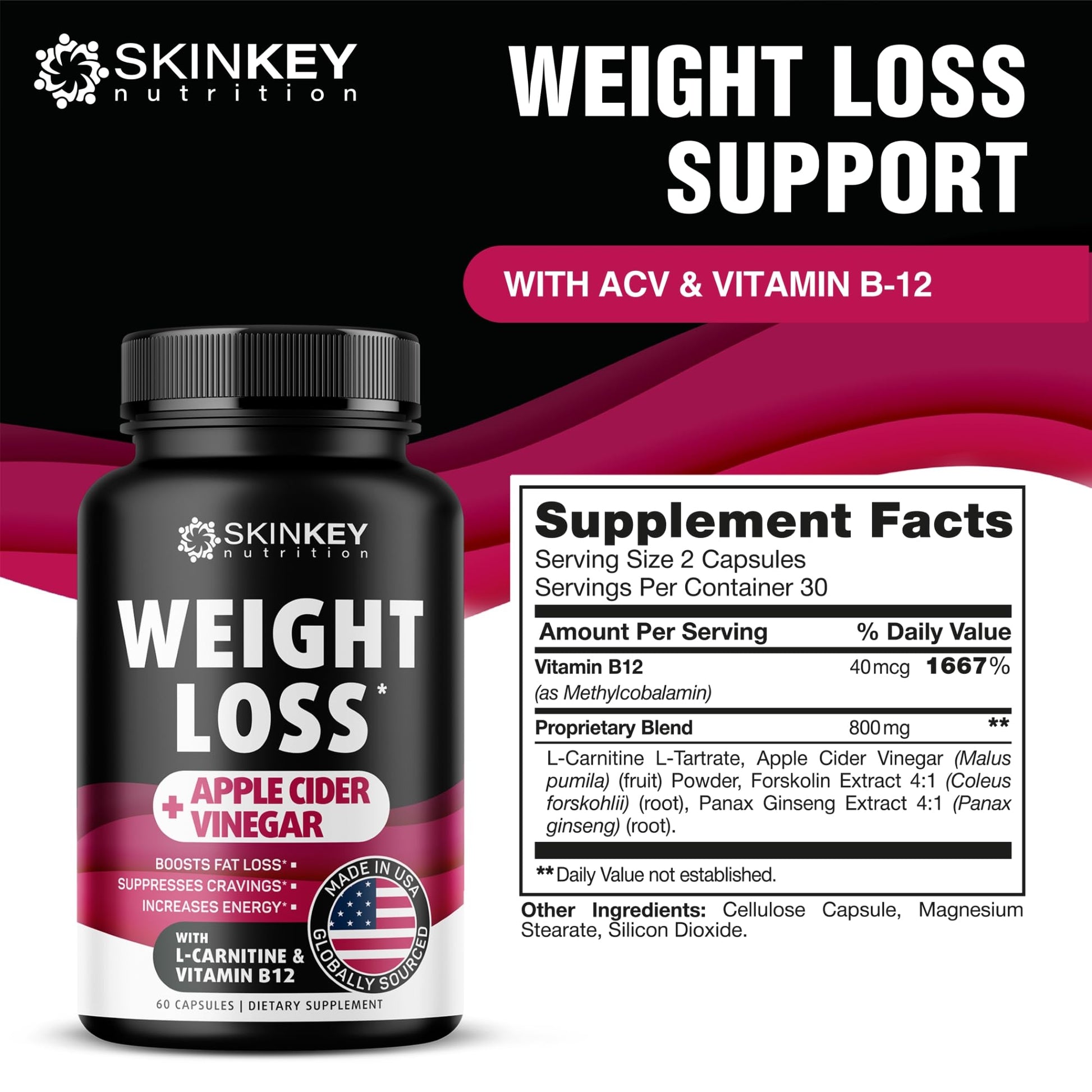 Weight Loss Pills for Women - Fat Burner Diet That Work Fast & Men Made in USA SKINKEY Nutrition Au supplements